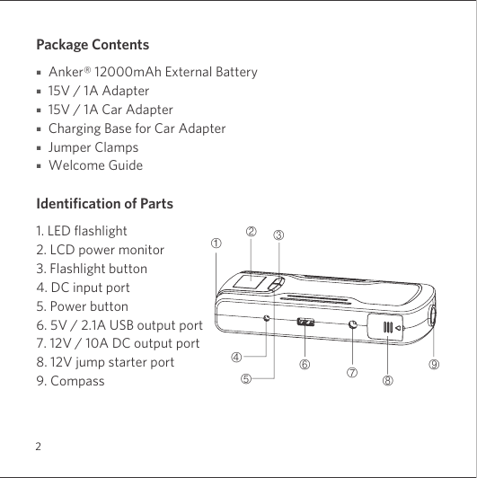 Page 3 of 12 - Anker  Instruction Manual 2AEA3DC7E00A048 A1314171
