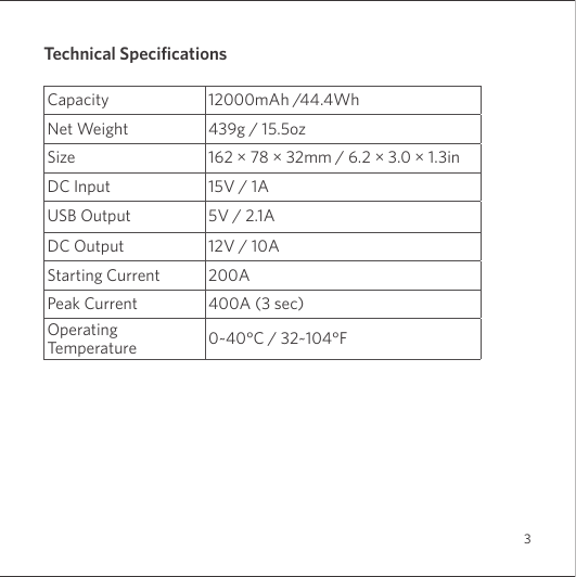 Page 4 of 12 - Anker  Instruction Manual 2AEA3DC7E00A048 A1314171