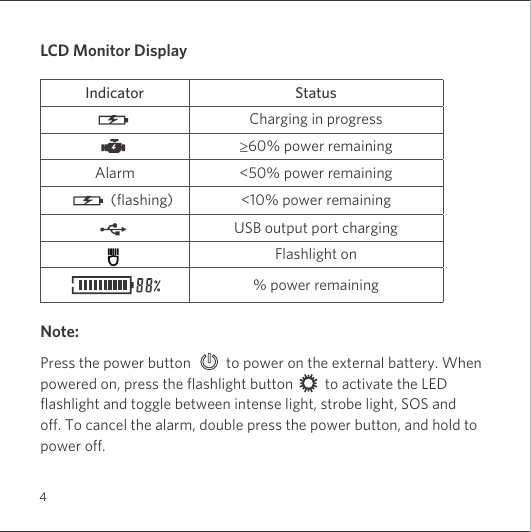 Page 5 of 12 - Anker  Instruction Manual 2AEA3DC7E00A048 A1314171