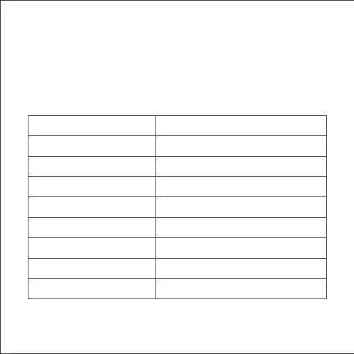 Anker Instruction Manual 469B8670BCE2679 A7726