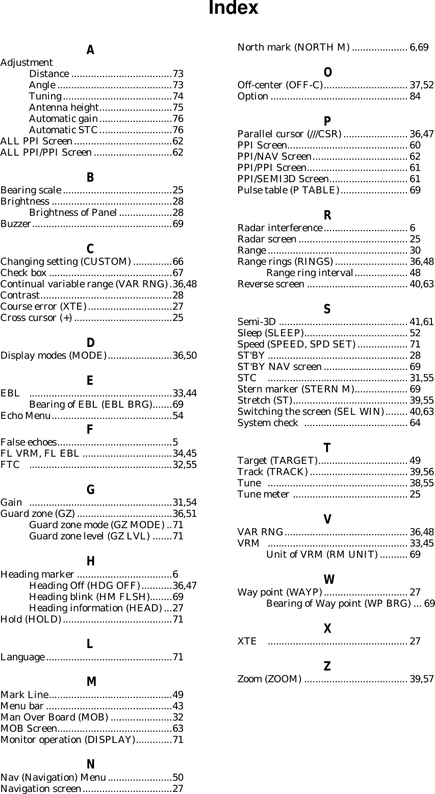 IndexAAdjustmentDistance ....................................73Angle .........................................73Tuning.......................................74Antenna height..........................75Automatic gain..........................76Automatic STC..........................76ALL PPI Screen...................................62ALL PPI/PPI Screen............................62BBearing scale.......................................25Brightness ...........................................28Brightness of Panel...................28Buzzer..................................................69CChanging setting (CUSTOM)..............66Check box ............................................67Continual variable range (VAR RNG).36,48Contrast...............................................28Course error (XTE)..............................27Cross cursor (+)...................................25DDisplay modes (MODE).......................36,50EEBL ...................................................33,44Bearing of EBL (EBL BRG).......69Echo Menu...........................................54FFalse echoes.........................................5FL VRM, FL EBL ................................34,45FTC ...................................................32,55GGain ...................................................31,54Guard zone (GZ)..................................36,51Guard zone mode (GZ MODE)..71Guard zone level (GZ LVL) .......71HHeading marker ..................................6Heading Off (HDG OFF)...........36,47Heading blink (HM FLSH)........69Heading information (HEAD)...27Hold (HOLD).......................................71LLanguage.............................................71MMark Line............................................49Menu bar.............................................43Man Over Board (MOB) ......................32MOB Screen.........................................63Monitor operation (DISPLAY).............71NNav (Navigation) Menu.......................50Navigation screen................................27North mark (NORTH M)....................6,69OOff-center (OFF-C)..............................37,52Option.................................................84PParallel cursor (///CSR).......................36,47PPI Screen...........................................60PPI/NAV Screen..................................62PPI/PPI Screen....................................61PPI/SEMI3D Screen............................61Pulse table (P TABLE)........................69RRadar interference..............................6Radar screen.......................................25Range..................................................30Range rings (RINGS)..........................36,48Range ring interval...................48Reverse screen ....................................40,63SSemi-3D ..............................................41,61Sleep (SLEEP).....................................52Speed (SPEED, SPD SET)..................71ST&apos;BY..................................................28ST&apos;BY NAV screen..............................69STC ..................................................31,55Stern marker (STERN M)...................69Stretch (ST).........................................39,55Switching the screen (SEL WIN)........40,63System check  .....................................64TTarget (TARGET)................................49Track (TRACK)...................................39,56Tune ..................................................38,55Tune meter .........................................25VVAR RNG............................................36,48VRM ..................................................33,45Unit of VRM (RM UNIT)..........69WWay point (WAYP)..............................27Bearing of Way point (WP BRG) ... 69XXTE ..................................................27ZZoom (ZOOM) .....................................39,57