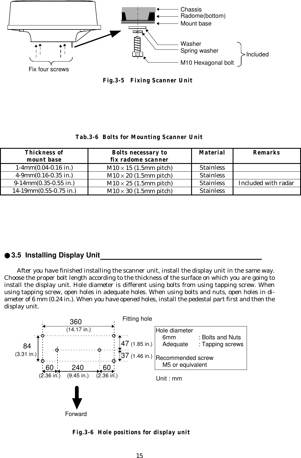 15Tab.3-6  Bolts for Mounting Scanner Unit●3.5  Installing Display Unit                                                                            After you have finished installing the scanner unit, install the display unit in the same way.Choose the proper bolt length according to the thickness of the surface on which you are going toinstall the display unit. Hole diameter is different using bolts from using tapping screw. Whenusing tapping screw, open holes in adequate holes. When using bolts and nuts, open holes in di-ameter of 6 mm (0.24 in.). When you have opened holes, install the pedestal part first and then thedisplay unit.Fix four screwsMount baseWasherSpring washerM10 Hexagonal boltRadome(bottom)ChassisIncluded Fig.3-5   Fixing Scanner UnitThickness ofmount base Bolts necessary tofix radome scanner Material Remarks1-4mm(0.04-0.16 in.) M10 × 15 (1.5mm pitch) Stainless4-9mm(0.16-0.35 in.) M10 × 20 (1.5mm pitch) Stainless9-14mm(0.35-0.55 in.) M10 × 25 (1.5mm pitch) Stainless Included with radar14-19mm(0.55-0.75 in.) M10 × 30 (1.5mm pitch) Stainless36084Fitting hole(14.17 in.)(3.31 in.)Hole diameter    6mm : Bolts and Nuts    Adequate : Tapping screwsRecommended screw    M5 or equivalentUnit : mm47 (1.85 in.)37 (1.46 in.)60(2.36 in.)240(9.45 in.)60(2.36 in.)ForwardFig.3-6  Hole positions for display unit