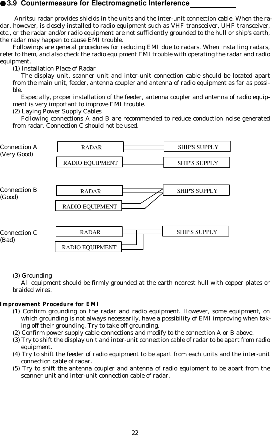 22●3.9  Countermeasure for Electromagnetic Interference                       Anritsu radar provides shields in the units and the inter-unit connection cable. When the ra-dar, however, is closely installed to radio equipment such as VHF transceiver, UHF transceiver,etc., or the radar and/or radio equipment are not sufficiently grounded to the hull or ship&apos;s earth,the radar may happen to cause EMI trouble.Followings are general procedures for reducing EMI due to radars. When installing radars,refer to them, and also check the radio equipment EMI trouble with operating the radar and radioequipment.(1) Installation Place of RadarThe display unit, scanner unit and inter-unit connection cable should be located apartfrom the main unit, feeder, antenna coupler and antenna of radio equipment as far as possi-ble.Especially, proper installation of the feeder, antenna coupler and antenna of radio equip-ment is very important to improve EMI trouble.(2) Laying Power Supply CablesFollowing connections A and B are recommended to reduce conduction noise generatedfrom radar. Connection C should not be used.Connection A(Very Good)Connection B(Good)Connection C(Bad)(3) GroundingAll equipment should be firmly grounded at the earth nearest hull with copper plates orbraided wires.Improvement Procedure for EMI(1) Confirm grounding on the radar and radio equipment. However, some equipment, onwhich grounding is not always necessarily, have a possibility of EMI improving when tak-ing off their grounding. Try to take off grounding.(2) Confirm power supply cable connections and modify to the connection A or B above.(3) Try to shift the display unit and inter-unit connection cable of radar to be apart from radioequipment.(4) Try to shift the feeder of radio equipment to be apart from each units and the inter-unitconnection cable of radar.(5) Try to shift the antenna coupler and antenna of radio equipment to be apart from thescanner unit and inter-unit connection cable of radar.RADARRADIO EQUIPMENTSHIP&apos;S SUPPLYSHIP&apos;S SUPPLYRADARRADIO EQUIPMENTSHIP&apos;S SUPPLYRADARRADIO EQUIPMENTSHIP&apos;S SUPPLY