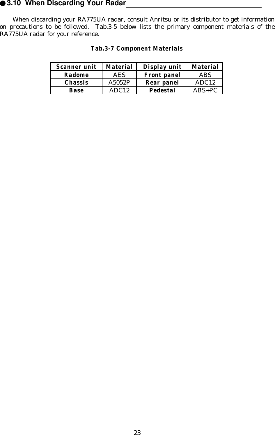 23●3.10  When Discarding Your Radar                                                               When discarding your RA775UA radar, consult Anritsu or its distributor to get informationon precautions to be followed.  Tab.3-5 below lists the primary component materials of theRA775UA radar for your reference.Tab.3-7 Component MaterialsScanner unit Material Display unit MaterialRadomeAESFront panelABSChassisA5052PRear panelADC12BaseADC12PedestalABS+PC