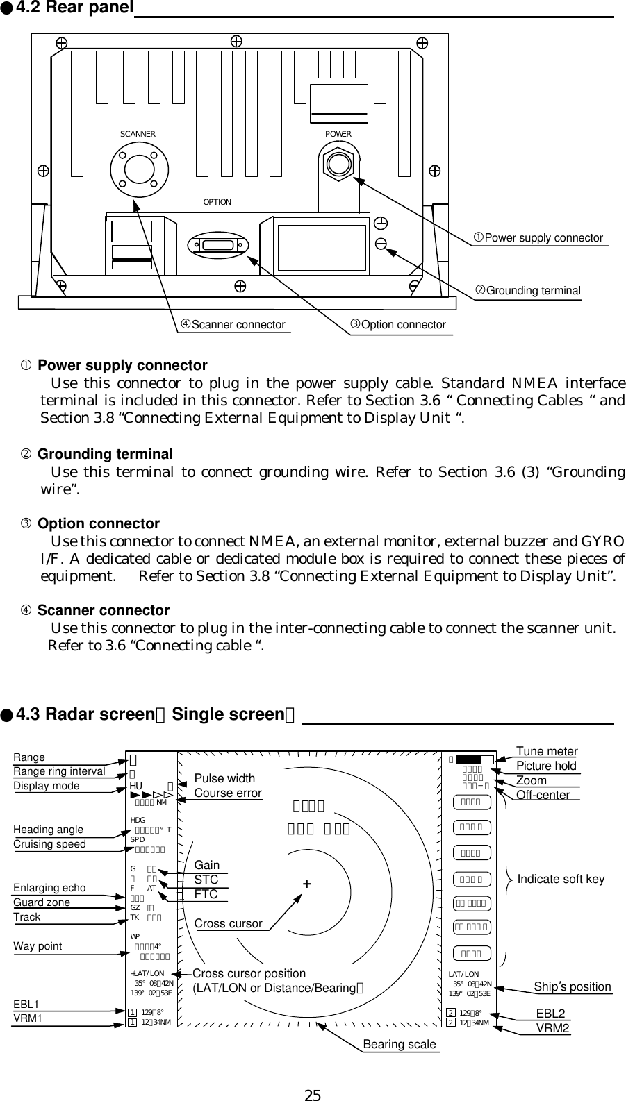 25●4.2 Rear panel                                                                                             • Power supply connectorUse this connector to plug in the power supply cable. Standard NMEA interfaceterminal is included in this connector. Refer to Section 3.6 “ Connecting Cables “ andSection 3.8 “Connecting External Equipment to Display Unit “.‚ Grounding terminalUse this terminal to connect grounding wire. Refer to Section 3.6 (3) “Groundingwire”.ƒ Option connectorUse this connector to connect NMEA, an external monitor, external buzzer and GYROI/F. A dedicated cable or dedicated module box is required to connect these pieces ofequipment.   Refer to Section 3.8 “Connecting External Equipment to Display Unit”.„ Scanner connectorUse this connector to plug in the inter-connecting cable to connect the scanner unit. Refer to 3.6 “Connecting cable “.●4.3 Radar screen（Single screen）                                                             SCANNER POWER OPTIONShip’s positionEBL2VRM2Indicate soft key３１HU    Ｌ１：５８+ＲＡＤＡＲ ＯＦＦＥＢＬ１ＶＲＭ１ＥＢＬ２ＶＲＭ２ＦＬ ＥＢＬ２ＦＬ ＶＲＭ２ＮＥＸＴＡＨＯＬＤＺＯＯＭＯＦＦ−ＣLAT/LON35°08．42N139°02．53E2  129．8°2  12．34NM ０．２３ NMHDG １２９．０° TSPD １２．０ＫＴG５９ＳＡＴFATＳＴ１GZ ＩＮTK １５ＳWP１３４．4°  １２．５ＮＭ+LAT/LON35°08．42N139°02．53E1  129．8°1  12．34NMTune meterPicture holdZoomOff-centerRangeRange ring intervalDisplay modeHeading angleCruising speedEnlarging echoGuard zoneTrackWay pointEBL1VRM1Pulse widthCourse errorGainSTCFTCCross cursorCross cursor position(LAT/LON or Distance/Bearing）Bearing scale•Power supply connector‚Grounding terminal„Scanner connector ƒOption connector