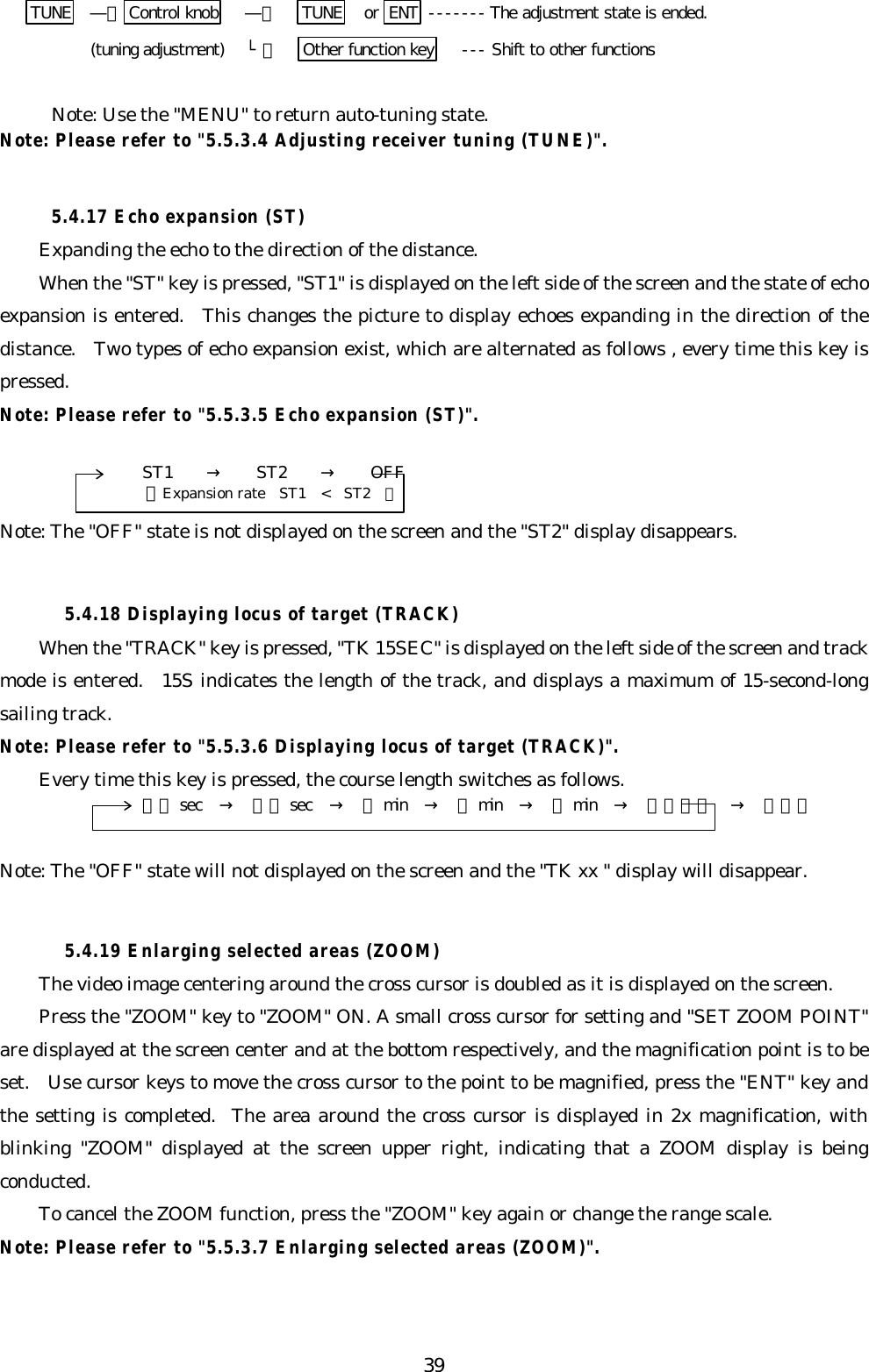 39TUNE ―＞ Control knob ―＞ TUNE  or  ENT ------- The adjustment state is ended.(tuning adjustment) └＞ Other function key   --- Shift to other functionsNote: Use the &quot;MENU&quot; to return auto-tuning state.Note: Please refer to &quot;5.5.3.4 Adjusting receiver tuning (TUNE)&quot;.5.4.17 Echo expansion (ST)Expanding the echo to the direction of the distance.When the &quot;ST&quot; key is pressed, &quot;ST1&quot; is displayed on the left side of the screen and the state of echoexpansion is entered.  This changes the picture to display echoes expanding in the direction of thedistance.  Two types of echo expansion exist, which are alternated as follows , every time this key ispressed.Note: Please refer to &quot;5.5.3.5 Echo expansion (ST)&quot;.ST1  →  ST2  →  OFF （Expansion rate ST1 &lt; ST2 ）Note: The &quot;OFF&quot; state is not displayed on the screen and the &quot;ST2&quot; display disappears.5.4.18 Displaying locus of target (TRACK)When the &quot;TRACK&quot; key is pressed, &quot;TK 15SEC&quot; is displayed on the left side of the screen and trackmode is entered.  15S indicates the length of the track, and displays a maximum of 15-second-longsailing track.Note: Please refer to &quot;5.5.3.6 Displaying locus of target (TRACK)&quot;.Every time this key is pressed, the course length switches as follows.  １５ sec → ３０ sec → １ min → ３ min → ６ min → ＣＯＮＴ → ＯＦＦNote: The &quot;OFF&quot; state will not displayed on the screen and the &quot;TK xx &quot; display will disappear.5.4.19 Enlarging selected areas (ZOOM)The video image centering around the cross cursor is doubled as it is displayed on the screen.Press the &quot;ZOOM&quot; key to &quot;ZOOM&quot; ON. A small cross cursor for setting and &quot;SET ZOOM POINT&quot;are displayed at the screen center and at the bottom respectively, and the magnification point is to beset.  Use cursor keys to move the cross cursor to the point to be magnified, press the &quot;ENT&quot; key andthe setting is completed.  The area around the cross cursor is displayed in 2x magnification, withblinking &quot;ZOOM&quot; displayed at the screen upper right, indicating that a ZOOM display is beingconducted.To cancel the ZOOM function, press the &quot;ZOOM&quot; key again or change the range scale.Note: Please refer to &quot;5.5.3.7 Enlarging selected areas (ZOOM)&quot;.
