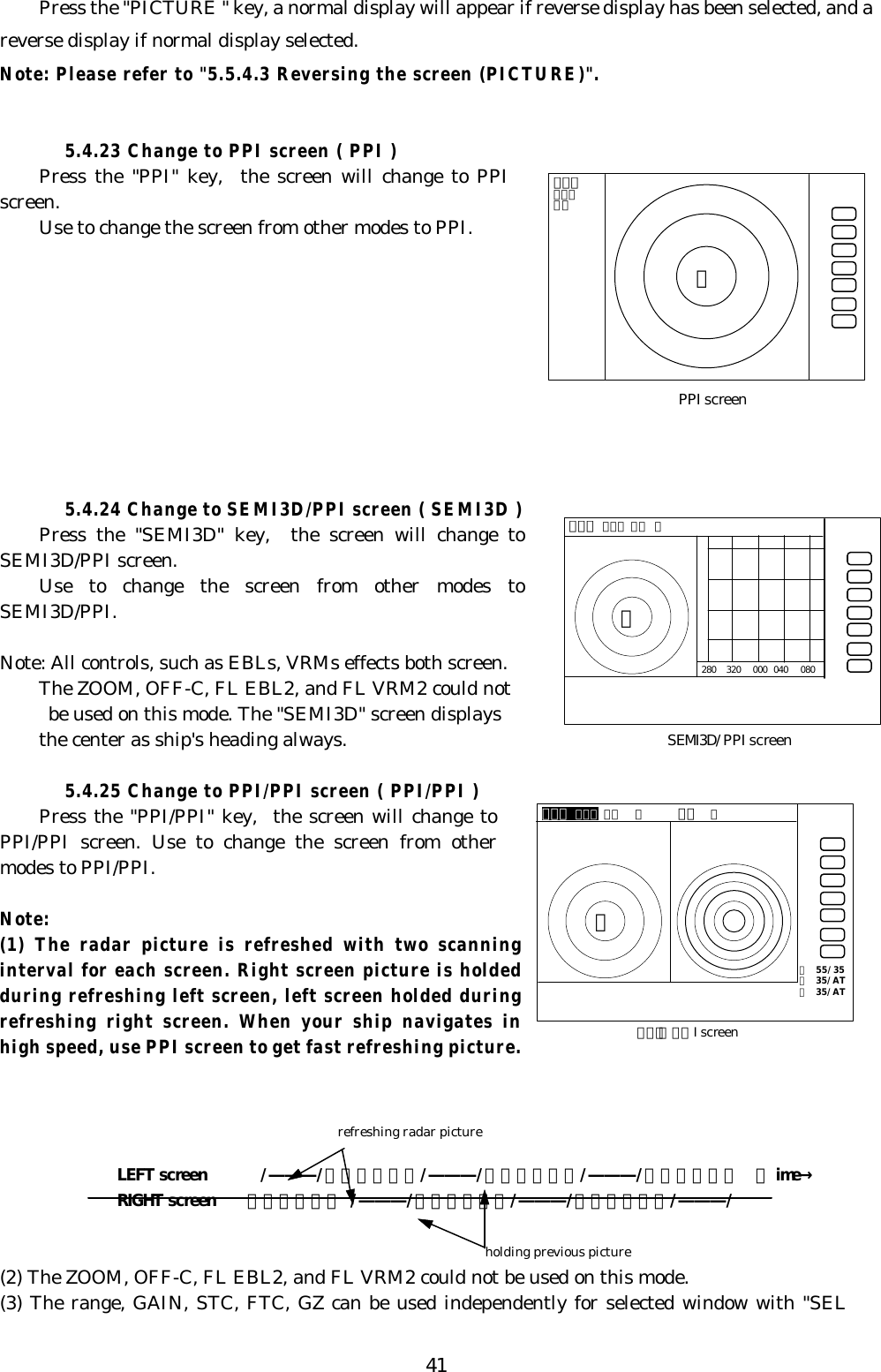 41Press the &quot;PICTURE &quot; key, a normal display will appear if reverse display has been selected, and areverse display if normal display selected.Note: Please refer to &quot;5.5.4.3 Reversing the screen (PICTURE)&quot;.5.4.23 Change to PPI screen ( PPI )Press the &quot;PPI&quot; key,  the screen will change to PPIscreen.Use to change the screen from other modes to PPI.5.4.24 Change to SEMI3D/PPI screen ( SEMI3D )Press the &quot;SEMI3D&quot; key,  the screen will change toSEMI3D/PPI screen.Use to change the screen from other modes toSEMI3D/PPI.Note: All controls, such as EBLs, VRMs effects both screen.The ZOOM, OFF-C, FL EBL2, and FL VRM2 could not be used on this mode. The &quot;SEMI3D&quot; screen displaysthe center as ship&apos;s heading always.5.4.25 Change to PPI/PPI screen ( PPI/PPI )Press the &quot;PPI/PPI&quot; key,  the screen will change toPPI/PPI screen. Use to change the screen from othermodes to PPI/PPI.Note:(1) The radar picture is refreshed with two scanninginterval for each screen. Right screen picture is holdedduring refreshing left screen, left screen holded duringrefreshing right screen. When your ship navigates inhigh speed, use PPI screen to get fast refreshing picture.LEFT screen /―――/・・・・・・/―――/・・・・・・/―――/・・・・・・  ｔime→RIGHT screen ・・・・・・ /―――/・・・・・・/―――/・・・・・・/―――/ (2) The ZOOM, OFF-C, FL EBL2, and FL VRM2 could not be used on this mode.(3) The range, GAIN, STC, FTC, GZ can be used independently for selected window with &quot;SEL．７５．２５ＨＵ＋PPI screen．７５ ．２５ ＨＵ Ｓ＋280  320  000 040  080SEMI3D/PPI screen．７５ ．２５ ＨＵ  Ｓ  ２４  ６＋Ｇ 55/35Ｓ 35/ATＦ 35/ATＰＰＩ／ＰＰ I screenrefreshing radar pictureholding previous picture