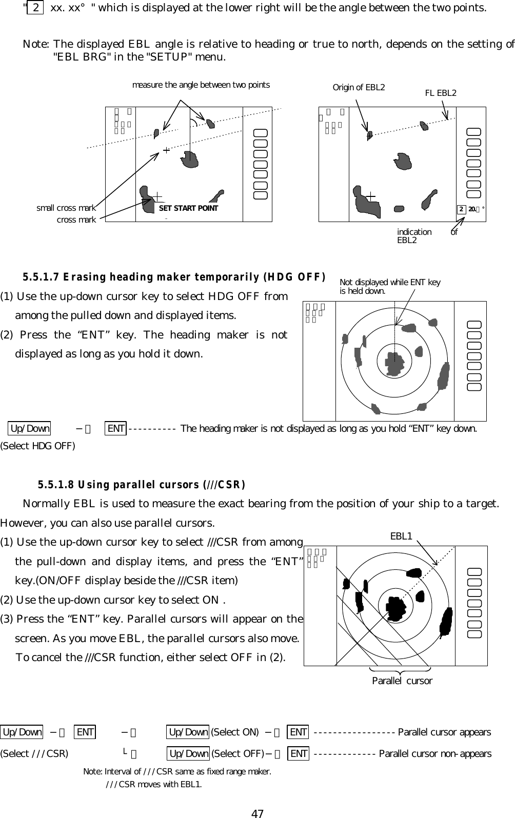 47&quot; 2  xx. xx°&quot; which is displayed at the lower right will be the angle between the two points.Note: The displayed EBL angle is relative to heading or true to north, depends on the setting of&quot;EBL BRG&quot; in the &quot;SETUP&quot; menu.5.5.1.7 Erasing heading maker temporarily (HDG OFF)(1) Use the up-down cursor key to select HDG OFF fromamong the pulled down and displayed items.(2) Press the “ENT” key. The heading maker is notdisplayed as long as you hold it down.Up/Down −＞  ENT ---------- The heading maker is not displayed as long as you hold “ENT” key down.(Select HDG OFF)5.5.1.8 Using parallel cursors (///CSR)Normally EBL is used to measure the exact bearing from the position of your ship to a target.However, you can also use parallel cursors.(1) Use the up-down cursor key to select ///CSR from amongthe pull-down and display items, and press the “ENT”key.(ON/OFF display beside the ///CSR item)(2) Use the up-down cursor key to select ON .(3) Press the “ENT” key. Parallel cursors will appear on thescreen. As you move EBL, the parallel cursors also move.   To cancel the ///CSR function, either select OFF in (2).Up/Down  −＞ ENT −＞ Up/Down (Select ON) −＞ ENT  -----------------Parallel cursor appears(Select ///CSR) └＞ Up/Down (Select OFF)−＞ ENT  -------------Parallel cursor non-appearsNote: Interval of ///CSR same as fixed range maker.///CSR moves with EBL1.  ．７５  ．２５  ＨＵ．７５．２５ＨＵNot displayed while ENT keyis held down.2 20.３°FL EBL2 SET START POINT．７５．２５ＨＵOrigin of EBL2measure the angle between two pointsindication ofEBL2small cross markcross mark．７５．２５ＨＵEBL1Parallel cursor