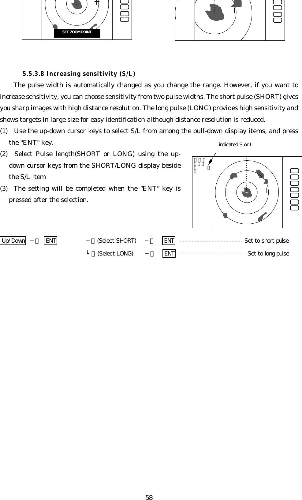 585.5.3.8 Increasing sensitivity (S/L)The pulse width is automatically changed as you change the range. However, if you want toincrease sensitivity, you can choose sensitivity from two pulse widths. The short pulse (SHORT) givesyou sharp images with high distance resolution. The long pulse (LONG) provides high sensitivity andshows targets in large size for easy identification although distance resolution is reduced.(1)  Use the up-down cursor keys to select S/L from among the pull-down display items, and pressthe &quot;ENT&quot; key.(2)  Select Pulse length(SHORT or LONG) using the up-down cursor keys from the SHORT/LONG display besidethe S/L item(3)  The setting will be completed when the “ENT” key ispressed after the selection.Up/Down  −＞ ENT −＞(Select SHORT) −＞ ENT  ----------------------Set to short pulse└＞(Select LONG) −＞ ENT ------------------------Set to long pulseSET ZOOM POINT．７５．２５ＨＵＳ+indicated S or L