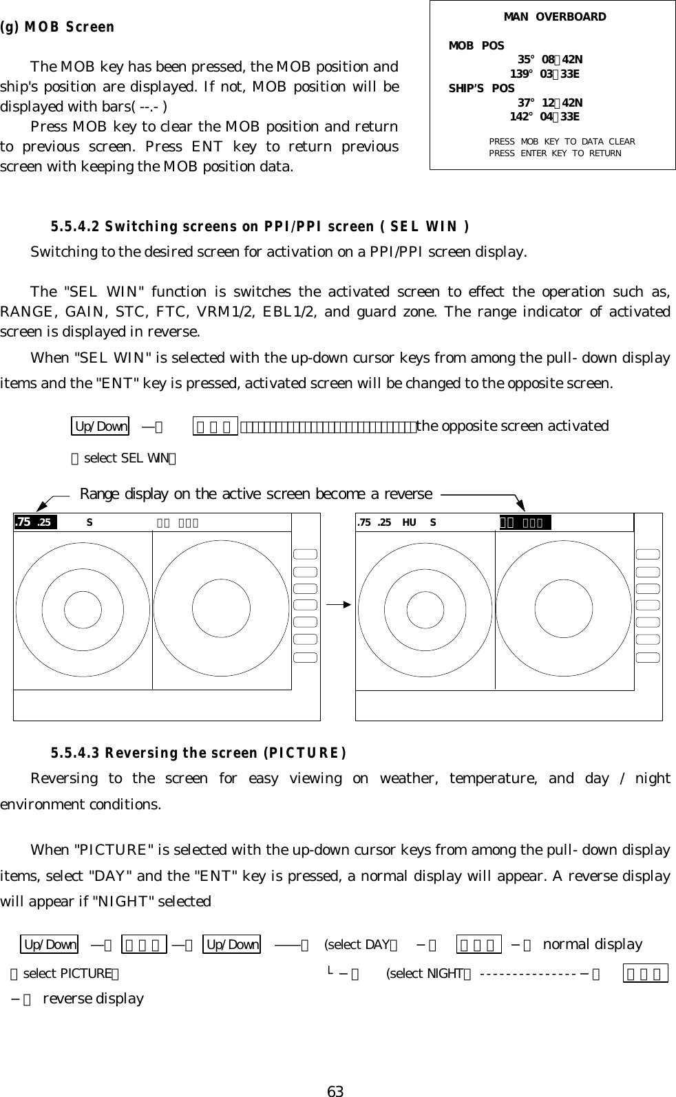 63(g) MOB ScreenThe MOB key has been pressed, the MOB position andship&apos;s position are displayed. If not, MOB position will bedisplayed with bars( --.- )Press MOB key to clear the MOB position and returnto previous screen. Press ENT key to return previousscreen with keeping the MOB position data.5.5.4.2 Switching screens on PPI/PPI screen ( SEL WIN )Switching to the desired screen for activation on a PPI/PPI screen display.The &quot;SEL WIN&quot; function is switches the activated screen to effect the operation such as,RANGE, GAIN, STC, FTC, VRM1/2, EBL1/2, and guard zone. The range indicator of activatedscreen is displayed in reverse.When &quot;SEL WIN&quot; is selected with the up-down cursor keys from among the pull- down displayitems and the &quot;ENT&quot; key is pressed, activated screen will be changed to the opposite screen.Up/Down ―＞ ＥＮＴ ･･････････････････････････････the opposite screen activated（select SEL WIN）5.5.4.3 Reversing the screen (PICTURE)Reversing to the screen for easy viewing on weather, temperature, and day / nightenvironment conditions.When &quot;PICTURE&quot; is selected with the up-down cursor keys from among the pull- down displayitems, select &quot;DAY&quot; and the &quot;ENT&quot; key is pressed, a normal display will appear. A reverse displaywill appear if &quot;NIGHT&quot; selectedUp/Down ―＞ ＥＮＴ ―＞ Up/Down ――＞ (select DAY） −＞ ＥＮＴ  −＞ normal display（select PICTURE） └−＞ (select NIGHT） ---------------−＞ ＥＮＴ−＞ reverse displayMAN OVERBOARDMOB POS  35°08．42N139°03．33ESHIP’S POS 37°12．42N142°04．33EPRESS MOB KEY TO DATA CLEARPRESS ENTER KEY TO RETURNRange display on the active screen become a reverse.75 .25      S．５ ．２５ .75 .25  HU  S．５ ．２５  