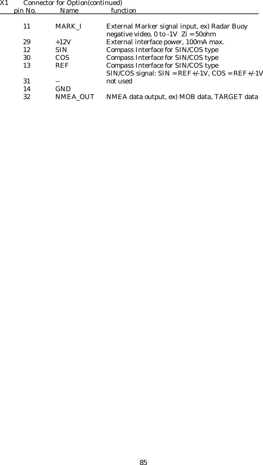 85X1 Connector for Option(continued)        pin No.             Name                  function                                                                   11 MARK_I External Marker signal input, ex) Radar Buoynegative video, 0 to -1V  Zi = 50ohm29 +12V External interface power, 100mA max.12 SIN Compass Interface for SIN/COS type30 COS Compass Interface for SIN/COS type13 REF Compass Interface for SIN/COS typeSIN/COS signal: SIN = REF+/-1V, COS = REF+/-1V31 -- not used14 GND32 NMEA_OUT NMEA data output, ex) MOB data, TARGET data