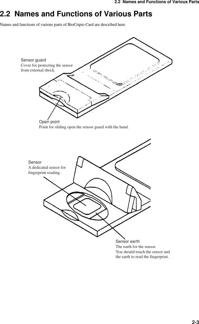 2-32.2  Names and Functions of Various Parts2.2  Names and Functions of Various PartsNames and functions of various parts of BioCripto Card are described here.Sensor guardCover for protecting the sensor from external shock.Open pointPoint for sliding open the sensor guard with the hand.SensorA dedicated sensor for fingerprint reading.Sensor earthThe earth for the sensor.You should touch the sensor and the earth to read the fingerprint.