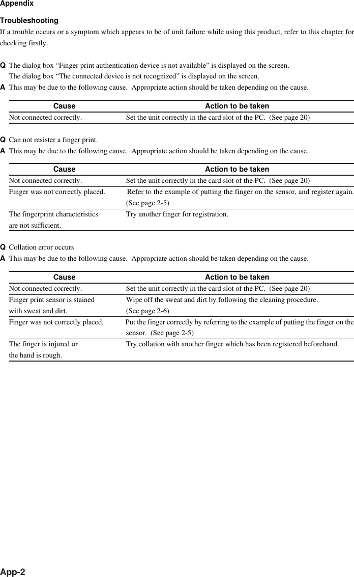 AppendixApp-2TroubleshootingIf a trouble occurs or a symptom which appears to be of unit failure while using this product, refer to this chapter forchecking firstly.QThe dialog box “Finger print authentication device is not available” is displayed on the screen.The dialog box “The connected device is not recognized” is displayed on the screen.AThis may be due to the following cause.  Appropriate action should be taken depending on the cause.Cause Action to be takenNot connected correctly. Set the unit correctly in the card slot of the PC.  (See page 20)QCan not resister a finger print.AThis may be due to the following cause.  Appropriate action should be taken depending on the cause.Cause Action to be takenNot connected correctly. Set the unit correctly in the card slot of the PC.  (See page 20)Finger was not correctly placed. Refer to the example of putting the finger on the sensor, and register again.(See page 2-5)The fingerprint characteristics Try another finger for registration.are not sufficient.QCollation error occursAThis may be due to the following cause.  Appropriate action should be taken depending on the cause.Cause Action to be takenNot connected correctly. Set the unit correctly in the card slot of the PC.  (See page 20)Finger print sensor is stained Wipe off the sweat and dirt by following the cleaning procedure.with sweat and dirt. (See page 2-6)Finger was not correctly placed. Put the finger correctly by referring to the example of putting the finger on thesensor.  (See page 2-5)The finger is injured or Try collation with another finger which has been registered beforehand.the hand is rough.