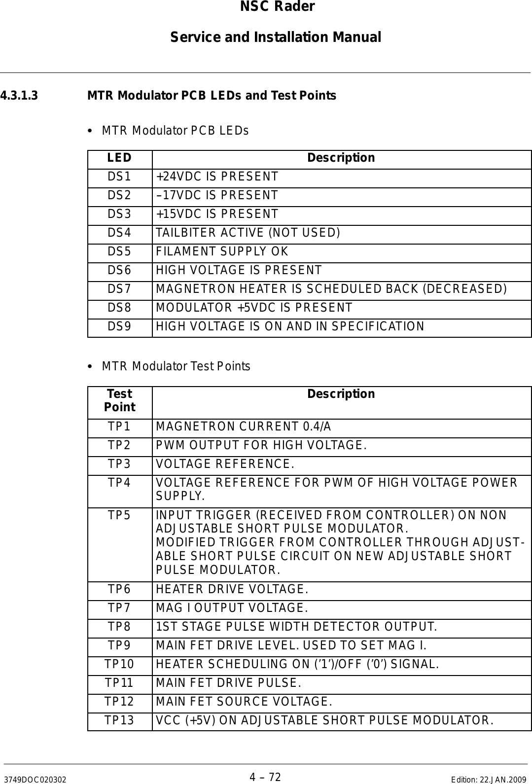 Page 275 of Anschuetz High Seas 9RAN-SUR-25U Marine Radar User Manual Titel