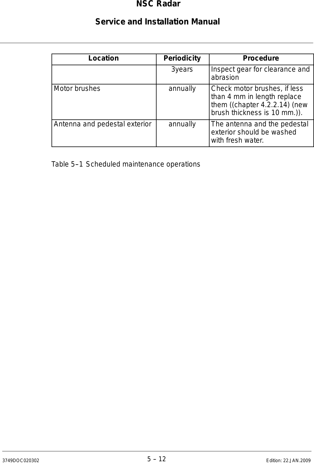 Page 289 of Anschuetz High Seas 9RAN-SUR-25U Marine Radar User Manual Titel
