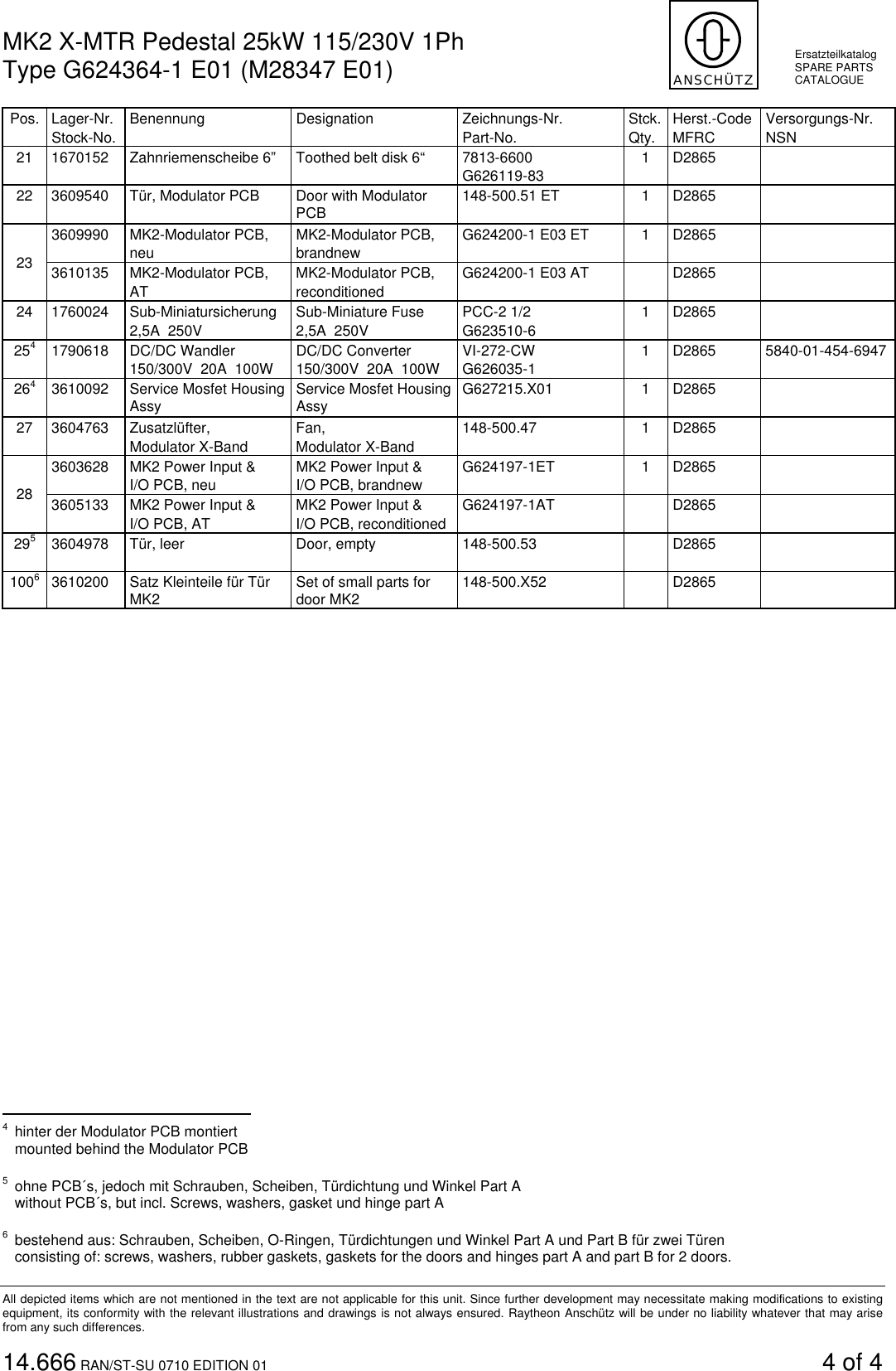 Page 312 of Anschuetz High Seas 9RAN-SUR-25U Marine Radar User Manual Titel
