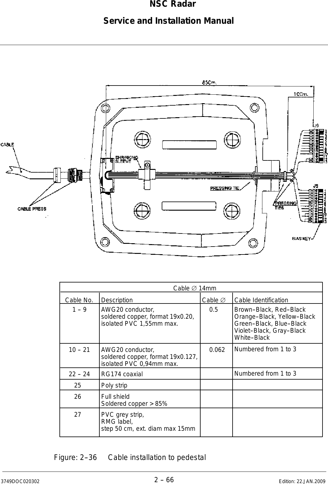Page 98 of Anschuetz High Seas 9RAN-SUR-25U Marine Radar User Manual Titel