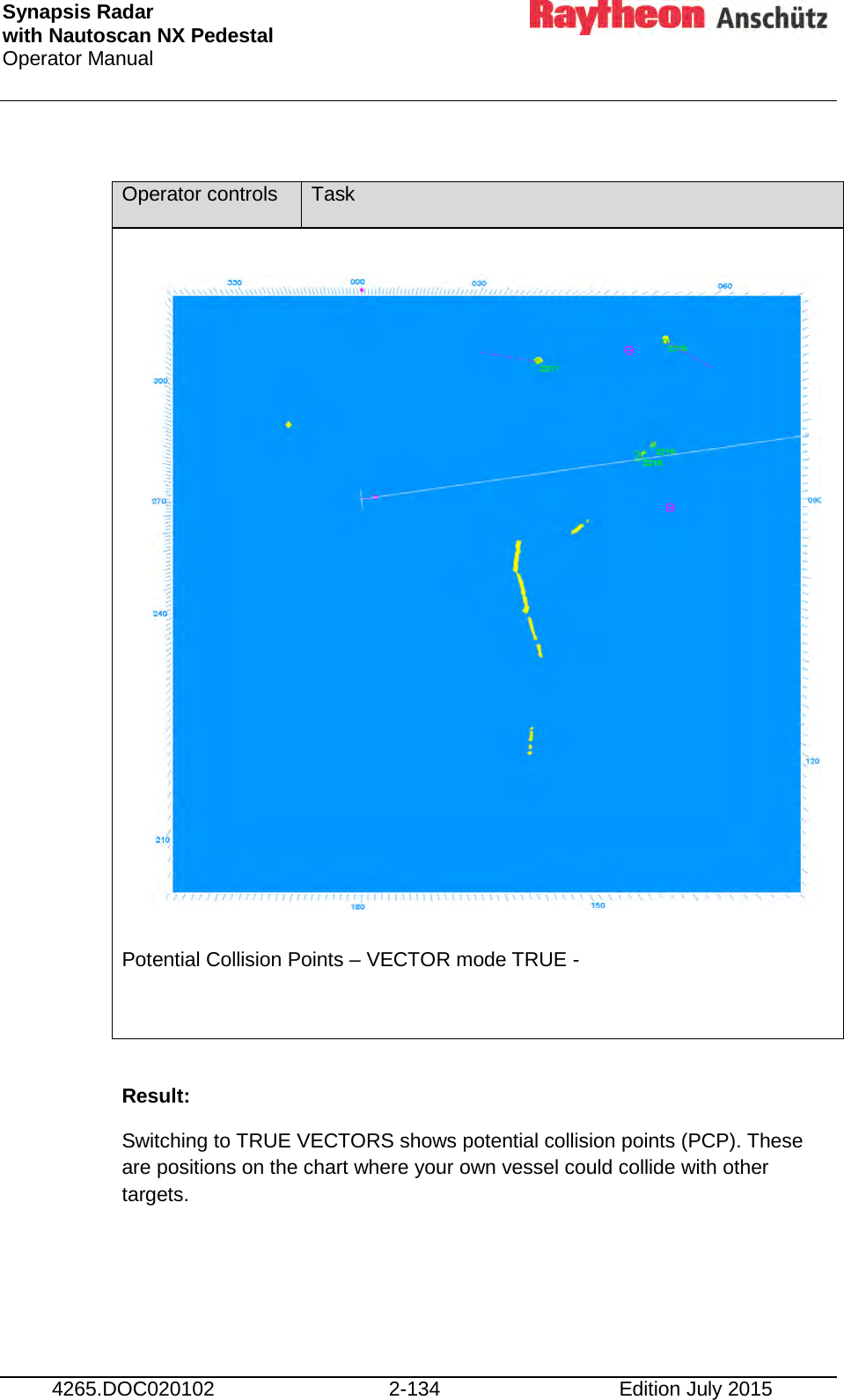 Synapsis Radar  with Nautoscan NX Pedestal Operator Manual     4265.DOC020102 2-134 Edition July 2015  Operator controls Task                 Potential Collision Points – VECTOR mode TRUE -   Result:  Switching to TRUE VECTORS shows potential collision points (PCP). These are positions on the chart where your own vessel could collide with other targets.    