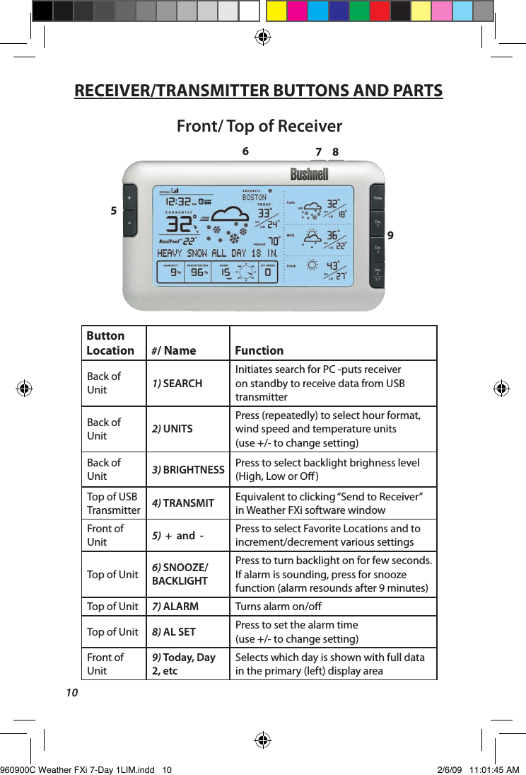 10Button Location #/ Name FunctionBack of Unit 1) SEARCHInitiates search for PC -puts receiver on standby to receive data from USB transmitterBack of Unit 2) UNITSPress (repeatedly) to select hour format, wind speed and temperature units  (use +/- to change setting)Back of Unit 3) BRIGHTNESS Press to select backlight brighness level (High, Low or O)Top of USB Transmitter 4) TRANSMIT Equivalent to clicking &ldquo;Send to Receiver&rdquo;  in Weather FXi software windowFront of Unit 5)  +  and  - Press to select Favorite Locations and to increment/decrement various settingsTop of Unit 6) SNOOZE/BACKLIGHTPress to turn backlight on for few seconds. If alarm is sounding, press for snooze function (alarm resounds after 9 minutes)Top of Unit 7) ALARM Turns alarm on/oTop of Unit 8) AL SET Press to set the alarm time  (use +/- to change setting)Front of Unit9) Today, Day 2, etcSelects which day is shown with full data  in the primary (left) display area5967 8Front/ Top of ReceiverRECEIVER/TRANSMITTER BUTTONS AND PARTS960900C Weather FXi 7-Day 1LIM.indd   10 2/6/09   11:01:45 AM