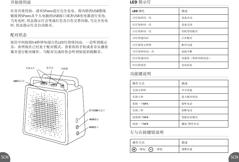 SCN SCN开始使用前  在首次使用前，请对SPzero进行完全充电。将内附的USB缆线链接到SPzero及个人电脑的USB接口或者USB充电器进行充电,当充电时,状态指示灯会变成红色及白色交替闪烁,当完全充电时,状态指示灯会自动熄灭。按住中间按钮5-8秒钟知道白色LED灯持续闪动，一会听到提示音，表明现在已经处于配对模式。查看你的手机或者音乐播放器并进行配对操作，当配对完成时你会听到短促的提醒音。配对状态LED 指示灯功能键说明LED 颜色 描述白灯每秒闪一次 设备启动红灯每秒闪一次 设备关闭白灯每秒闪一次 待机等待配对白灯快速闪动 正在配对白灯保持五秒钟 配对完成白灯每秒闪动一次 连接中断红灯快速闪动 电量低（保持待机状态）红灯持续亮 充电状态操作方式 描述长按五秒钟 开关设备长按八秒 进入配对状态短按一下MFB 接听电话长按三秒 挂断电话短按两下MFB 智能语音模式短按一下MFB 播放/暂停音乐LED指示灯音量 + / - 功能键麦克风微型USB充电口AUX输入AUX输出左与右按键钮说明操作方式 描述         - 增加;                - 降低 调整音量+-