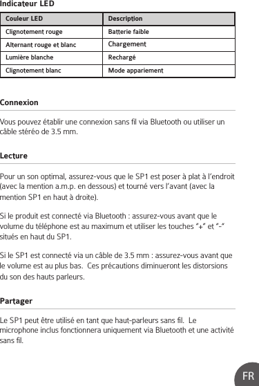 ConnexionPartagerLectureIndicateur LEDVous pouvez établir une connexion sans fil via Bluetooth ou utiliser un câble stéréo de 3.5 mm.Le SP1 peut être utilisé en tant que haut-parleurs sans fil.  Le microphone inclus fonctionnera uniquement via Bluetooth et une activité sans fil.Pour un son optimal, assurez-vous que le SP1 est poser à plat à l’endroit (avec la mention a.m.p. en dessous) et tourné vers l’avant (avec la mention SP1 en haut à droite).Si le produit est connecté via Bluetooth : assurez-vous avant que le volume du téléphone est au maximum et utiliser les touches “+” et “-“ situés en haut du SP1.Si le SP1 est connecté via un câble de 3.5 mm : assurez-vous avant que le volume est au plus bas.  Ces précautions diminueront les distorsions du son des hauts parleurs.FRCouleur LED DescriptionClignotement rouge Batterie faibleAlternant rouge et blanc ChargementLumière blanche  RechargéClignotement blanc Mode appariement