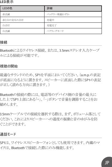 接続通話モード視聴の開始LED表示Bluetoothによるワイヤレス接続、または、3.5mmステレオ入力ケーブルによる接続が可能です。SP1は、ワイヤレススピーカーフォンとしても使用できます。内蔵のマイクは、Bluetoothで接続した際にのみ機能します。最適なサウンドのため、SP1を平面においてください。（a.m.p.の表記が底面になるように置きます。スピーカーに直面した際にSP1の表記が正しく読める方向に置きます。）Bluetoothの接続の際には、電話等のデバイス側の音量の最大にした上でSP1上部にある「+」、「-」ボタンで音量を調節することをお勧めします。3.5mmケーブルでの接続を選択する際は、まず、ボリューム落としてください。これによりスピーカーへの過度の振動と音のゆがみを防ぐことができます。JPLEDの色 詳細赤点滅 バッテリー残量わずか赤と白の交互の点灯 充電中白点灯 充電完了白点滅 ペアリングモード