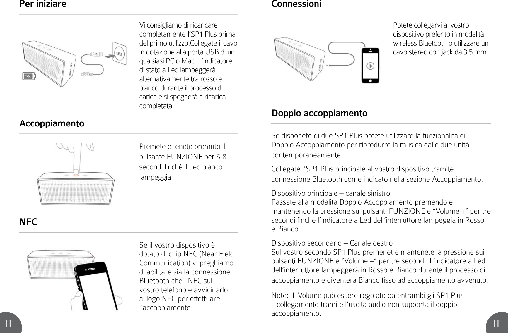 IT ITVi consigliamo di ricaricare completamente l’SP1 Plus prima del primo utilizzo.Collegate il cavo in dotazione alla porta USB di un qualsiasi PC o Mac. L’indicatore di stato a Led lampeggerà alternativamente tra rosso e bianco durante il processo di carica e si spegnerà a ricarica completata.Se disponete di due SP1 Plus potete utilizzare la funzionalità di Doppio Accoppiamento per riprodurre la musica dalle due unità contemporaneamente.Collegate l’SP1 Plus principale al vostro dispositivo tramite connessione Bluetooth come indicato nella sezione Accoppiamento. Dispositivo principale – canale sinistro Passate alla modalità Doppio Accoppiamento premendo e mantenendo la pressione sui pulsanti FUNZIONE e “Volume +” per tre secondi finché l’indicatore a Led dell’interruttore lampeggia in Rosso e Bianco. Dispositivo secondario – Canale destroSul vostro secondo SP1 Plus premenet e mantenete la pressione sui pulsanti FUNZIONE e “Volume –“ per tre secondi. L’indicatore a Led dell’interruttore lampeggerà in Rosso e Bianco durante il processo di accoppiamento e diventerà Bianco fisso ad accoppiamento avvenuto.Note:  Il Volume può essere regolato da entrambi gli SP1 Plus Il collegamento tramite l’uscita audio non supporta il doppio accoppiamento.Premete e tenete premuto il pulsante FUNZIONE per 6-8 secondi finché il Led bianco lampeggia. Se il vostro dispositivo è dotato di chip NFC (Near Field Communication) vi preghiamo di abilitare sia la connessione Bluetooth che l’NFC sul vostro telefono e avvicinarlo al logo NFC per effettuare l’accoppiamento.Per iniziare Doppio accoppiamentoAccoppiamentoNFCConnessioniPotete collegarvi al vostro dispositivo preferito in modalità wireless Bluetooth o utilizzare un cavo stereo con jack da 3,5 mm. 