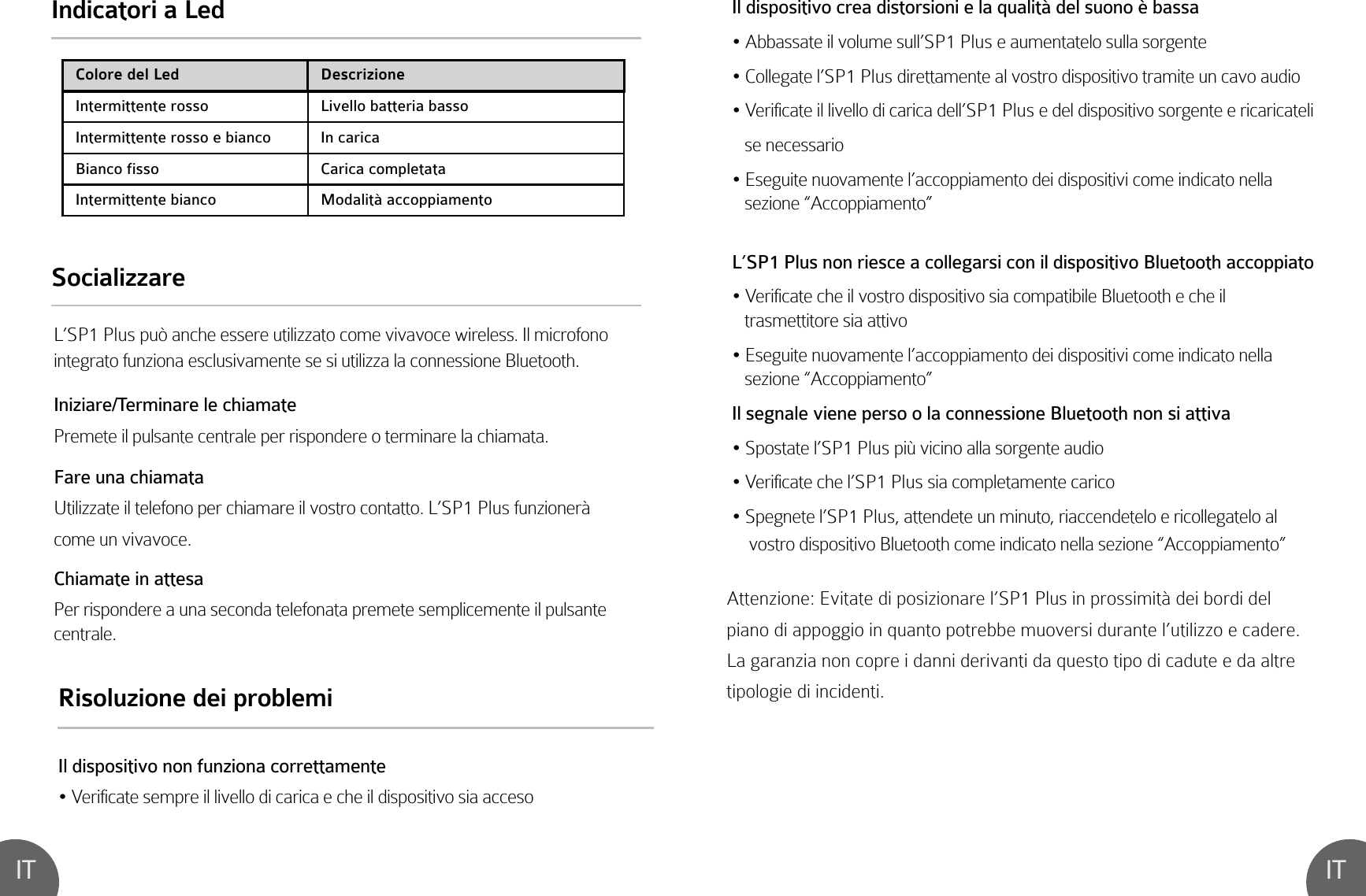 IT ITIndicatori a LedSocializzareRisoluzione dei problemiIl dispositivo non funziona correttamenteM\i`]`ZXk\j\dgi\`cc`m\ccf[`ZXi`ZX\Z_\`c[`jgfj`k`mfj`XXZZ\jfAttenzione: Evitate di posizionare l’SP1 Plus in prossimità dei bordi del piano di appoggio in quanto potrebbe muoversi durante l’utilizzo e cadere. La garanzia non copre i danni derivanti da questo tipo di cadute e da altre tipologie di incidenti.Il dispositivo crea distorsioni e la qualità del suono è bassa8YYXjjXk\`cmfcld\jlccËSP1 Plus e aumentatelo sulla sorgente:fcc\^Xk\cËSP1 Plus direttamente al vostro dispositivo tramite un cavo audioM\i`]`ZXk\`cc`m\ccf[`ZXi`ZX[\ccËSP1 Plus e del dispositivo sorgente e ricaricateli    se necessario&lt;j\^l`k\elfmXd\ek\cËXZZfgg`Xd\ekf[\`[`jgfj`k`m`Zfd\`e[`ZXkfe\ccX   sezione “Accoppiamento”L’SP1 Plus non riesce a collegarsi con il dispositivo Bluetooth accoppiatoM\i`]`ZXk\Z_\`cmfjkif[`jgfj`k`mfj`XZfdgXk`Y`c\9cl\kffk_\Z_\`c   trasmettitore sia attivo&lt;j\^l`k\elfmXd\ek\cËXZZfgg`Xd\ekf[\`[`jgfj`k`m`Zfd\`e[`ZXkfe\ccX   sezione “Accoppiamento”Il segnale viene perso o la connessione Bluetooth non si attivaJgfjkXk\cËSP1 Plus più vicino alla sorgente audioM\i`]`ZXk\Z_\cËSP1 Plus sia completamente caricoJg\^e\k\cËSP1 Plus, attendete un minuto, riaccendetelo e ricollegatelo al     vostro dispositivo Bluetooth come indicato nella sezione “Accoppiamento”L’SP1 Plus può anche essere utilizzato come vivavoce wireless. Il microfono integrato funziona esclusivamente se si utilizza la connessione Bluetooth.Iniziare/Terminare le chiamatePremete il pulsante centrale per rispondere o terminare la chiamata.Fare una chiamataUtilizzate il telefono per chiamare il vostro contatto. L’SP1 Plus funzionerà come un vivavoce.Chiamate in attesaPer rispondere a una seconda telefonata premete semplicemente il pulsante centrale.Colore del Led DescrizioneIntermittente rosso Livello batteria bassoIntermittente rosso e bianco In caricaBianco fisso Carica completataIntermittente bianco Modalità accoppiamento