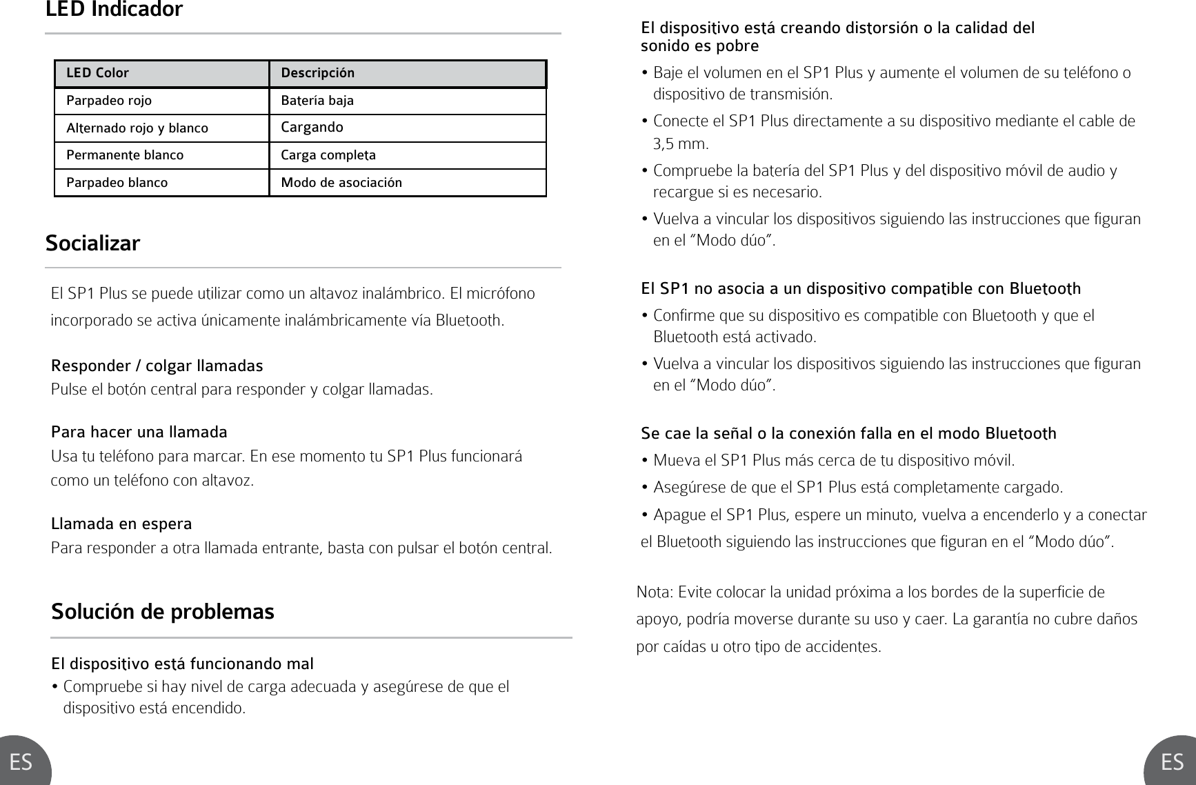 ES ESLED IndicadorSocializarSolución de problemasEl dispositivo está funcionando mal:fdgil\Y\j`_Xpe`m\c[\ZXi^XX[\ZlX[XpXj\^i\j\[\hl\\c   dispositivo está encendido.Nota: Evite colocar la unidad próxima a los bordes de la superficie de apoyo, podría moverse durante su uso y caer. La garantía no cubre daños por caídas u otro tipo de accidentes.El dispositivo está creando distorsión o la calidad del sonido es pobre9Xa\\cmfcld\e\e\cSP1 Plus y aumente el volumen de su teléfono o    dispositivo de transmisión.:fe\Zk\\cSP1 Plus directamente a su dispositivo mediante el cable de    3,5 mm.:fdgil\Y\cXYXk\iX[\cSP1 Plus y del dispositivo móvil de audio y    recargue si es necesario.Ml\cmXXm`eZlcXicfj[`jgfj`k`mfjj`^l`\e[fcXj`ejkilZZ`fe\jhl\]`^liXe   en el “Modo dúo”.El SP1 no asocia a un dispositivo compatible con Bluetooth:fe]`id\hl\jl[`jgfj`k`mf\jZfdgXk`Yc\Zfe9cl\kffk_phl\\c   Bluetooth está activado.Ml\cmXXm`eZlcXicfj[`jgfj`k`mfjj`^l`\e[fcXj`ejkilZZ`fe\jhl\]`^liXe   en el “Modo dúo”.Se cae la señal o la conexión falla en el modo BluetoothDl\mX\cSP1 Plus más cerca de tu dispositivo móvil.8j\^i\j\[\hl\\cSP1 Plus está completamente cargado.8gX^l\\cSP1 Plus, espere un minuto, vuelva a encenderlo y a conectar el Bluetooth siguiendo las instrucciones que figuran en el “Modo dúo”.LED Color DescripciónParpadeo rojo Batería bajaAlternado rojo y blanco CargandoPermanente blanco Carga completaParpadeo blanco Modo de asociaciónEl SP1 Plus se puede utilizar como un altavoz inalámbrico. El micrófono incorporado se activa únicamente inalámbricamente vía Bluetooth.Responder / colgar llamadasPulse el botón central para responder y colgar llamadas.Para hacer una llamadaUsa tu teléfono para marcar. En ese momento tu SP1 Plus funcionará como un teléfono con altavoz.Llamada en esperaPara responder a otra llamada entrante, basta con pulsar el botón central.