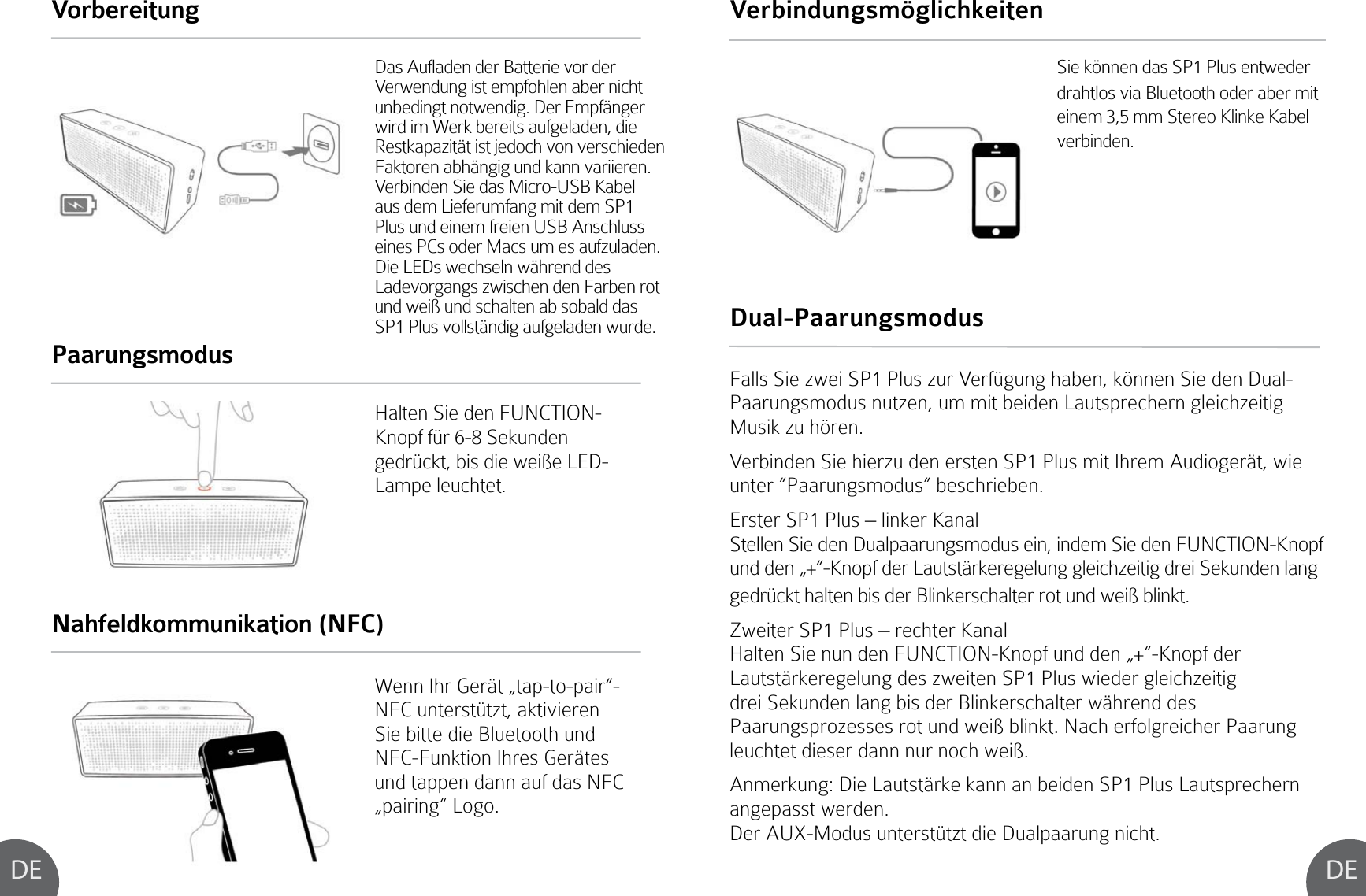DE DEDas Aufladen der Batterie vor der Verwendung ist empfohlen aber nicht unbedingt notwendig. Der Empfänger wird im Werk bereits aufgeladen, die Restkapazität ist jedoch von verschieden Faktoren abhängig und kann variieren. Verbinden Sie das Micro-USB Kabel aus dem Lieferumfang mit dem SP1 Plus und einem freien USB Anschluss eines PCs oder Macs um es aufzuladen. Die LEDs wechseln während des Ladevorgangs zwischen den Farben rot und weiß und schalten ab sobald das SP1 Plus vollständig aufgeladen wurde.Falls Sie zwei SP1 Plus zur Verfügung haben, können Sie den Dual-Paarungsmodus nutzen, um mit beiden Lautsprechern gleichzeitig Musik zu hören.Verbinden Sie hierzu den ersten SP1 Plus mit Ihrem Audiogerät, wie unter “Paarungsmodus” beschrieben.Erster SP1 Plus – linker Kanal Stellen Sie den Dualpaarungsmodus ein, indem Sie den FUNCTION-Knopf und den „+“-Knopf der Lautstärkeregelung gleichzeitig drei Sekunden lang gedrückt halten bis der Blinkerschalter rot und weiß blinkt.Zweiter SP1 Plus – rechter KanalHalten Sie nun den FUNCTION-Knopf und den „+“-Knopf der Lautstärkeregelung des zweiten SP1 Plus wieder gleichzeitig drei Sekunden lang bis der Blinkerschalter während des Paarungsprozesses rot und weiß blinkt. Nach erfolgreicher Paarung leuchtet dieser dann nur noch weiß.Anmerkung: Die Lautstärke kann an beiden SP1 Plus Lautsprechern angepasst werden.Der AUX-Modus unterstützt die Dualpaarung nicht.Halten Sie den FUNCTION-Knopf für 6-8 Sekunden gedrückt, bis die weiße LED-Lampe leuchtet. Wenn Ihr Gerät „tap-to-pair“- NFC unterstützt, aktivieren Sie bitte die Bluetooth und NFC-Funktion Ihres Gerätes und tappen dann auf das NFC „pairing“ Logo.VorbereitungDual-PaarungsmodusPaarungsmodusNahfeldkommunikation (NFC) VerbindungsmöglichkeitenSie können das SP1 Plus entweder drahtlos via Bluetooth oder aber mit einem 3,5 mm Stereo Klinke Kabel verbinden.