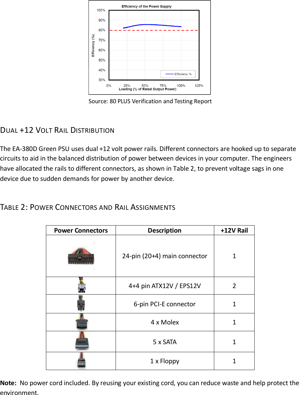 Page 3 of 6 - Antec Antec-Ea-380D-Users-Manual-  Antec-ea-380d-users-manual