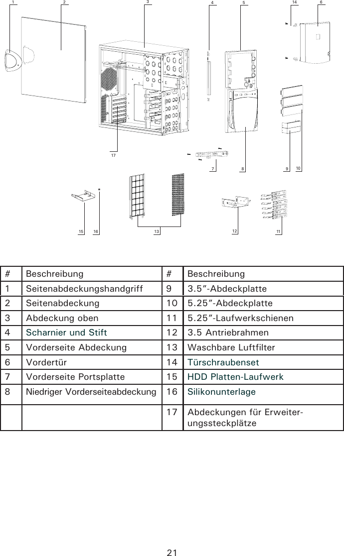 Page 4 of 8 - Antec Antec-Sonata-Ii-500-Users-Manual- Sonata III  Antec-sonata-ii-500-users-manual