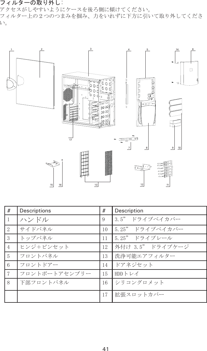 Page 7 of 8 - Antec Antec-Sonata-Ii-500-Users-Manual- Sonata III  Antec-sonata-ii-500-users-manual