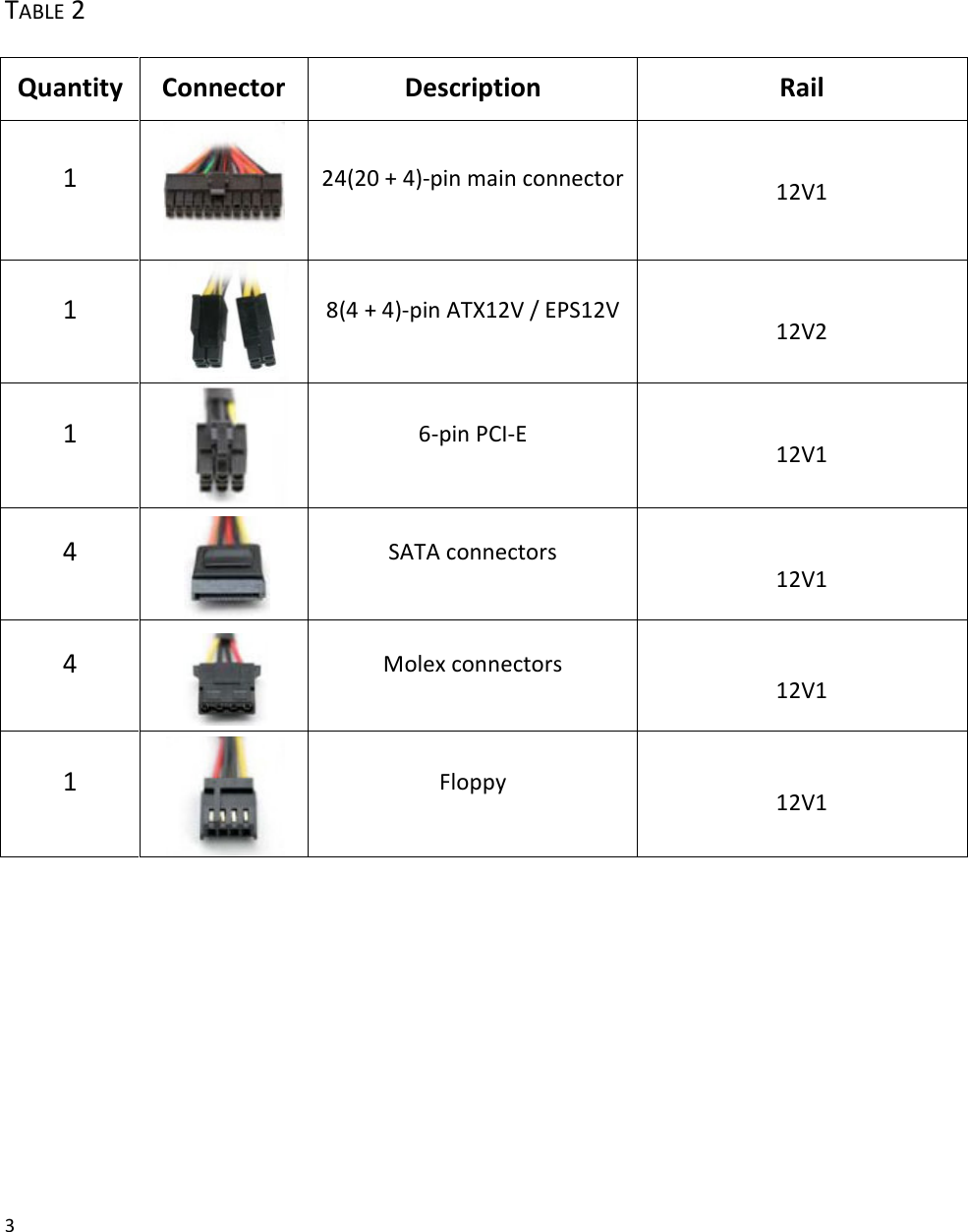 Page 3 of 6 - Antec Antec-Vp450-Users-Manual VP450 Manual_EN