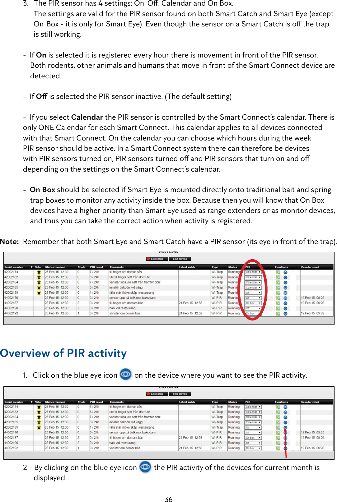 36 3.ThePIRsensorhas4settings:On,O,CalendarandOnBox.        The settings are valid for the PIR sensor found on both Smart Catch and Smart Eye (except   OnBox-itisonlyforSmartEye).EventhoughthesensoronaSmartCatchisothetrap        is still working.  -  If On is selected it is registered every hour there is movement in front of the PIR sensor.      Both rodents, other animals and humans that move in front of the Smart Connect device are        detected.   -  If O is selected the PIR sensor inactive. (The default setting)  -  If you select Calendar the PIR sensor is controlled by the Smart Connect&rsquo;s calendar. There is    only ONE Calendar for each Smart Connect. This calendar applies to all devices connected     with that Smart Connect. On the calendar you can choose which hours during the week    PIR sensor should be active. In a Smart Connect system there can therefore be devices     withPIRsensorsturnedon,PIRsensorsturnedoandPIRsensorsthatturnonando   depending on the settings on the Smart Connect&rsquo;s calendar.  -  On Box should be selected if Smart Eye is mounted directly onto traditional bait and spring        trap boxes to monitor any activity inside the box. Because then you will know that On Box         devices have a higher priority than Smart Eye used as range extenders or as monitor devices,        and thus you can take the correct action when activity is registered.Note:  Remember that both Smart Eye and Smart Catch have a PIR sensor (its eye in front of the trap).Overview of PIR activity  1.   Click on the blue eye icon   on the device where you want to see the PIR activity.  2.   By clicking on the blue eye icon   the PIR activity of the devices for current month is            displayed.
