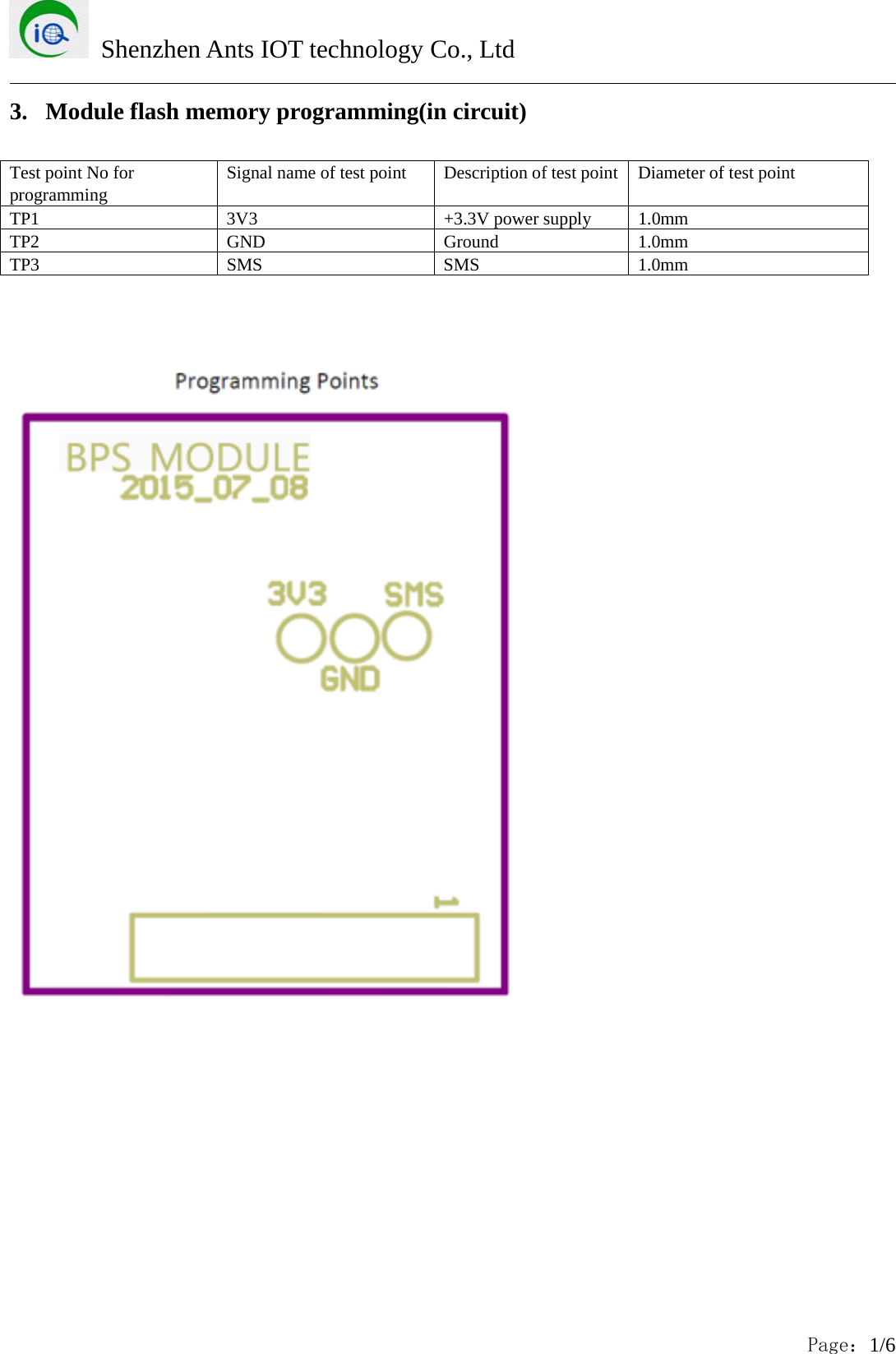 Shenzhen Ants IOT technology Co., LtdPage：1/63. Module flash memory programming(in circuit)Test point No forprogrammingSignal name of test point Description of test point Diameter of test pointTP1 3V3 +3.3V power supply 1.0mmTP2 GND Ground 1.0mmTP3 SMS SMS 1.0mm