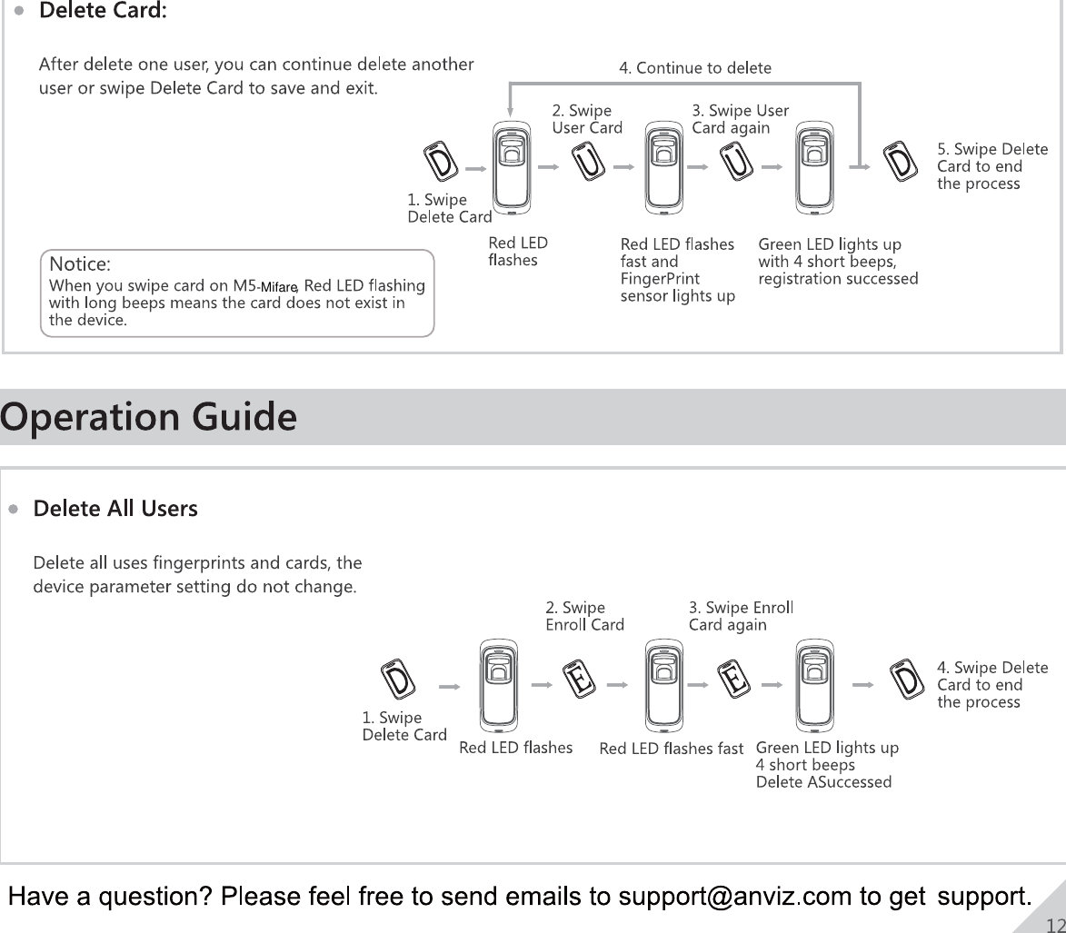 Page 13 of Anviz Technology M5-MIFARE Outdoor Fingerprint RFID Access Controller User Manual 