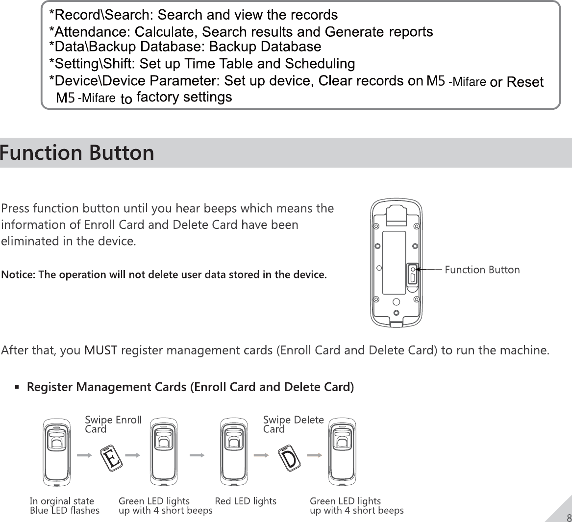 Page 9 of Anviz Technology M5-MIFARE Outdoor Fingerprint RFID Access Controller User Manual 
