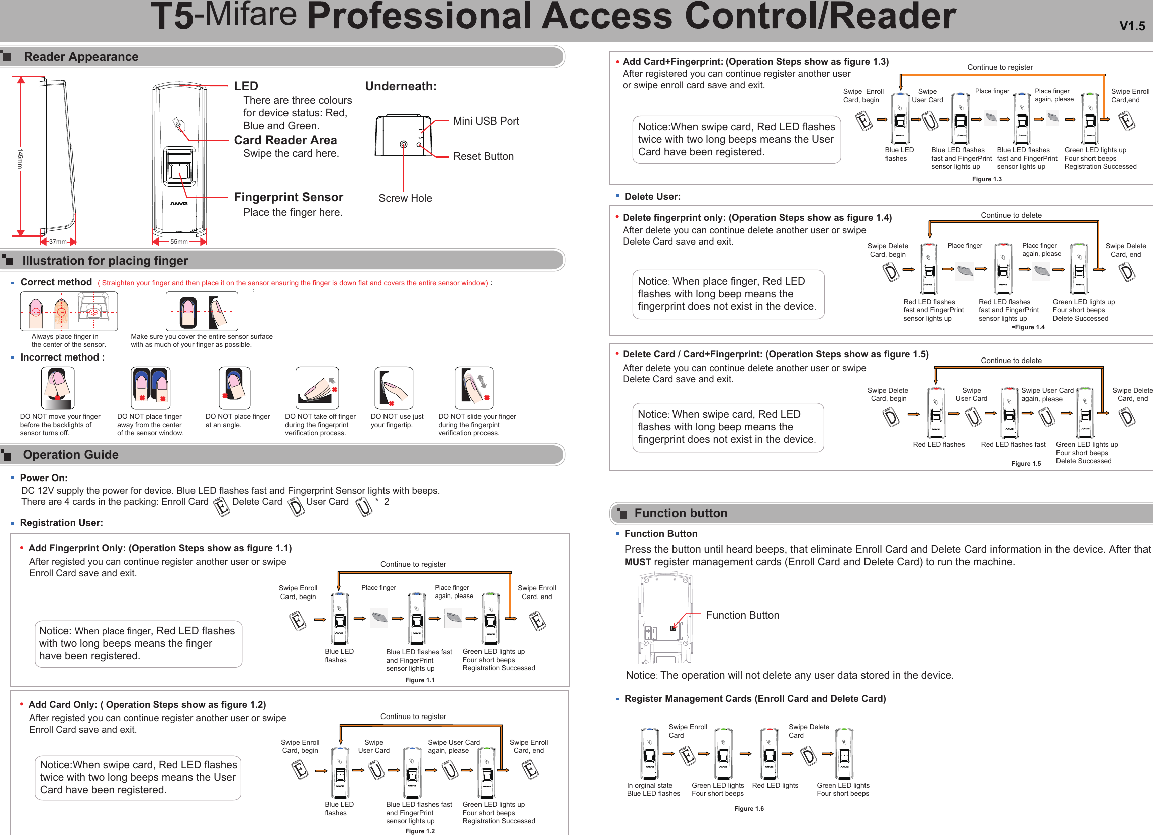 Page 3 of Anviz Technology T5-MIFARE Fingerprint & RFID Reader User Manual 