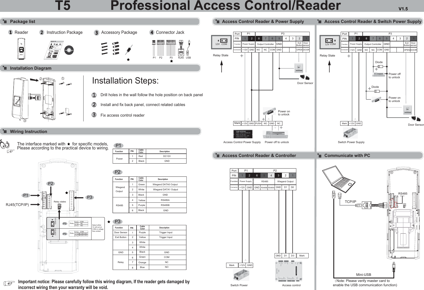 Page 2 of Anviz Technology T5 Fingerprint & RFID Reader User Manual 