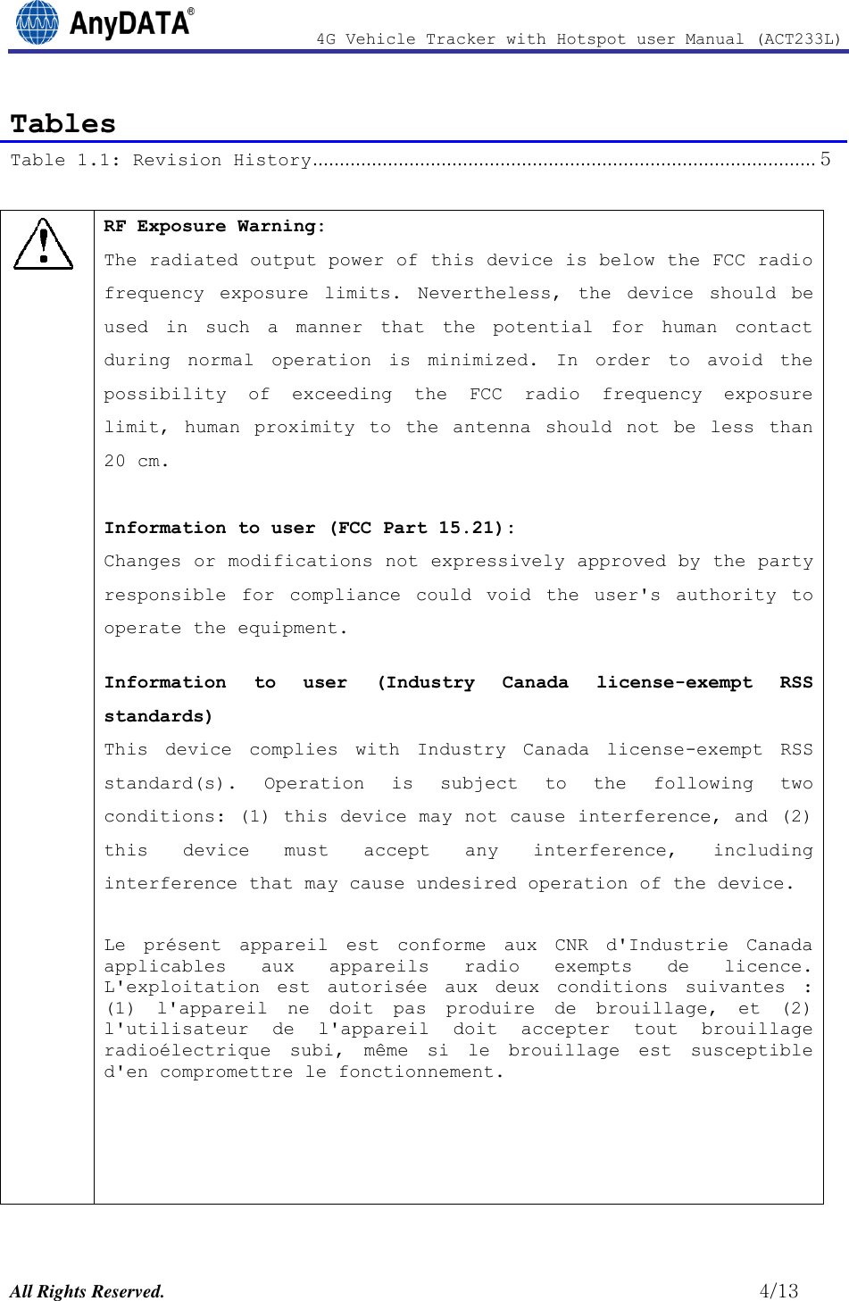                4G Vehicle Tracker with Hotspot user Manual (ACT233L)  All Rights Reserved.                                                          4/13 Tables Table 1.1: Revision History .............................................................................................. 5   RF Exposure Warning: The radiated output power of this device is below the FCC radio frequency  exposure  limits.  Nevertheless,  the  device  should  be used  in  such  a  manner  that  the  potential  for  human  contact during  normal  operation  is  minimized.  In  order  to  avoid  the possibility  of  exceeding  the  FCC  radio  frequency  exposure limit,  human  proximity  to  the  antenna  should  not  be  less  than 20 cm.  Information to user (FCC Part 15.21): Changes or modifications not expressively approved by the party responsible  for  compliance  could  void  the  user&apos;s  authority  to operate the equipment.  Information  to  user  (Industry  Canada  license-exempt  RSS standards) This  device  complies  with  Industry  Canada  license-exempt  RSS  standard(s). Operation  is  subject  to  the  following  two conditions: (1) this device may not cause interference, and (2) this  device  must  accept  any  interference,  including interference that may cause undesired operation of the device.  Le  présent  appareil  est  conforme  aux  CNR  d&apos;Industrie  Canada applicables  aux  appareils  radio  exempts  de  licence. L&apos;exploitation  est  autorisée  aux  deux  conditions  suivantes  : (1)  l&apos;appareil  ne  doit  pas  produire  de  brouillage,  et  (2) l&apos;utilisateur  de  l&apos;appareil  doit  accepter  tout  brouillage radioélectrique  subi,  même  si  le  brouillage  est  susceptible d&apos;en compromettre le fonctionnement.     