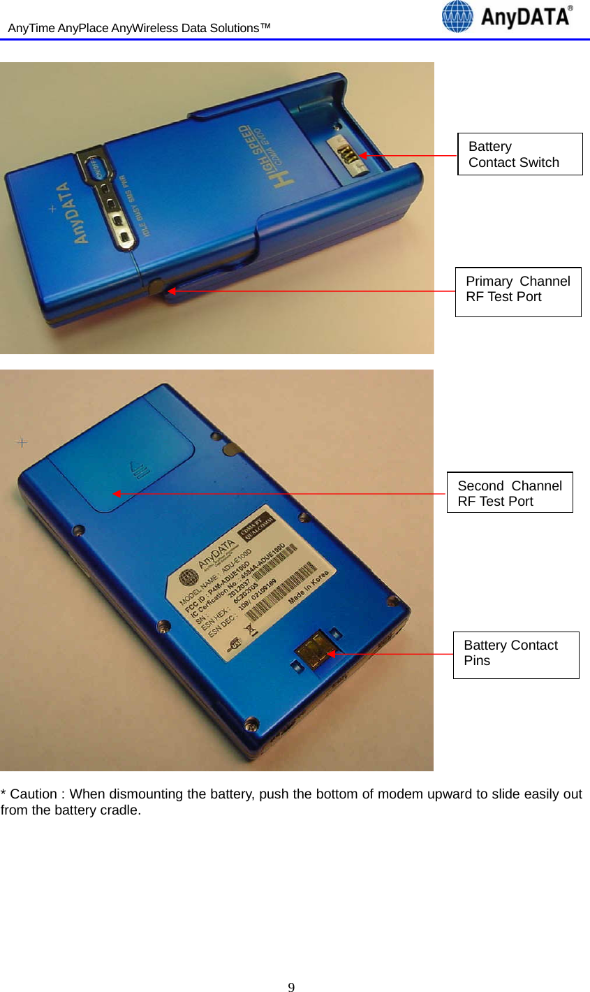   AnyTime AnyPlace AnyWireless Data Solutions™                                 9       * Caution : When dismounting the battery, push the bottom of modem upward to slide easily out from the battery cradle.      Battery  Contact Switch Primary Channel RF Test Port Battery Contact   Pins Second Channel  RF Test Port 