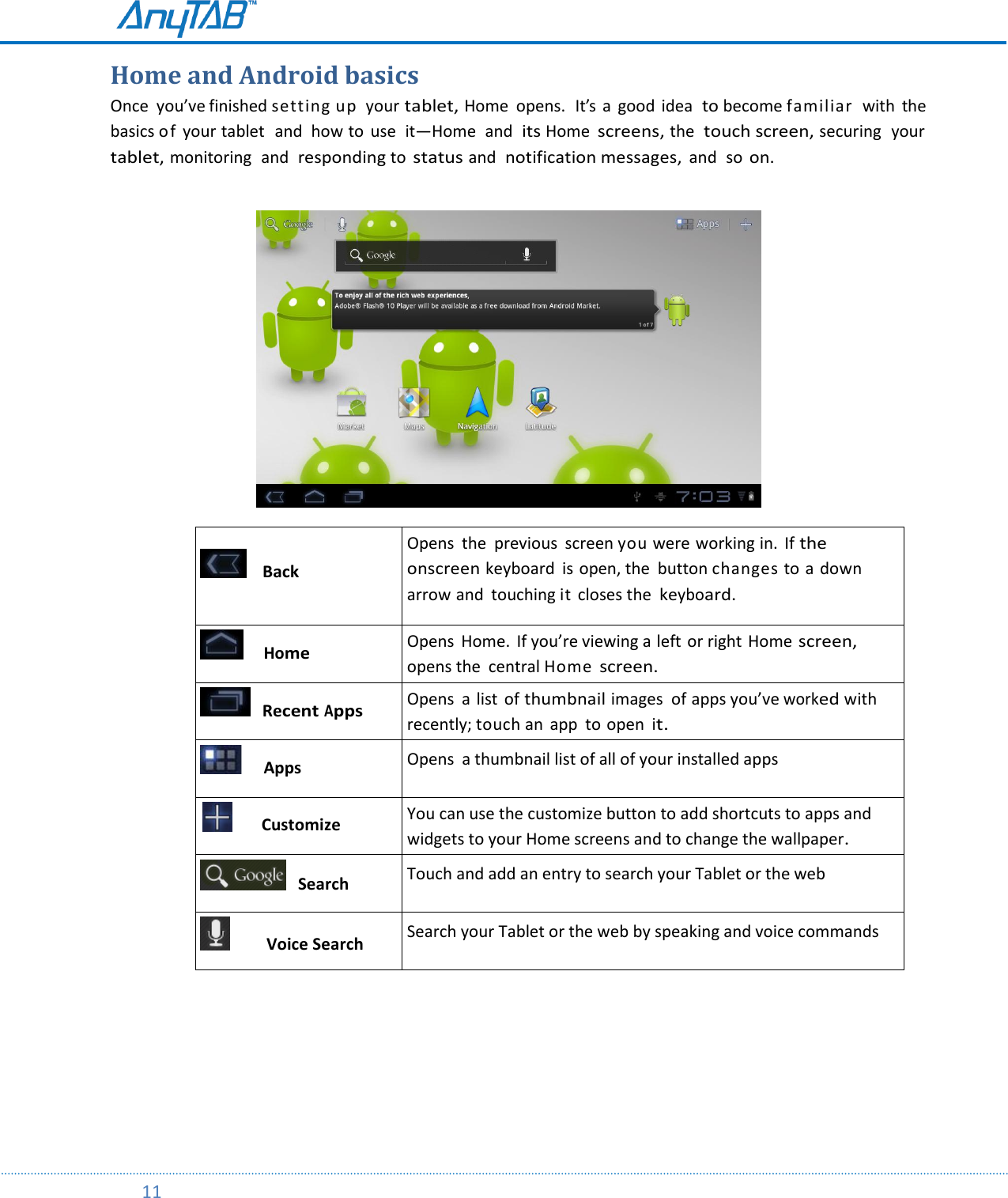         11  Home and Android basics Once  you’ve finished setting up  your tablet, Home  opens.  It’s  a  good  idea to become familiar  with  the basics of your tablet  and  how to  use  it—Home  and its Home screens, the touch screen, securing  your tablet, monitoring  and responding to status and notification messages, and  so on.                                           Back   Opens  the  previous  screen you were working in.  If the onscreen keyboard is open, the  button changes to a down arrow and  touching it closes the keyboard.      Home Opens  Home.  If you’re viewing a left or right Home screen, opens the  central Home screen.    Recent Apps   Opens  a list  of thumbnail images  of apps you’ve worked with recently; touch an  app  to open it.      Apps   Opens  a thumbnail list of all of your installed apps        Customize   You can use the customize button to add shortcuts to apps and widgets to your Home screens and to change the wallpaper.    Search  Touch and add an entry to search your Tablet or the web          Voice Search  Search your Tablet or the web by speaking and voice commands     