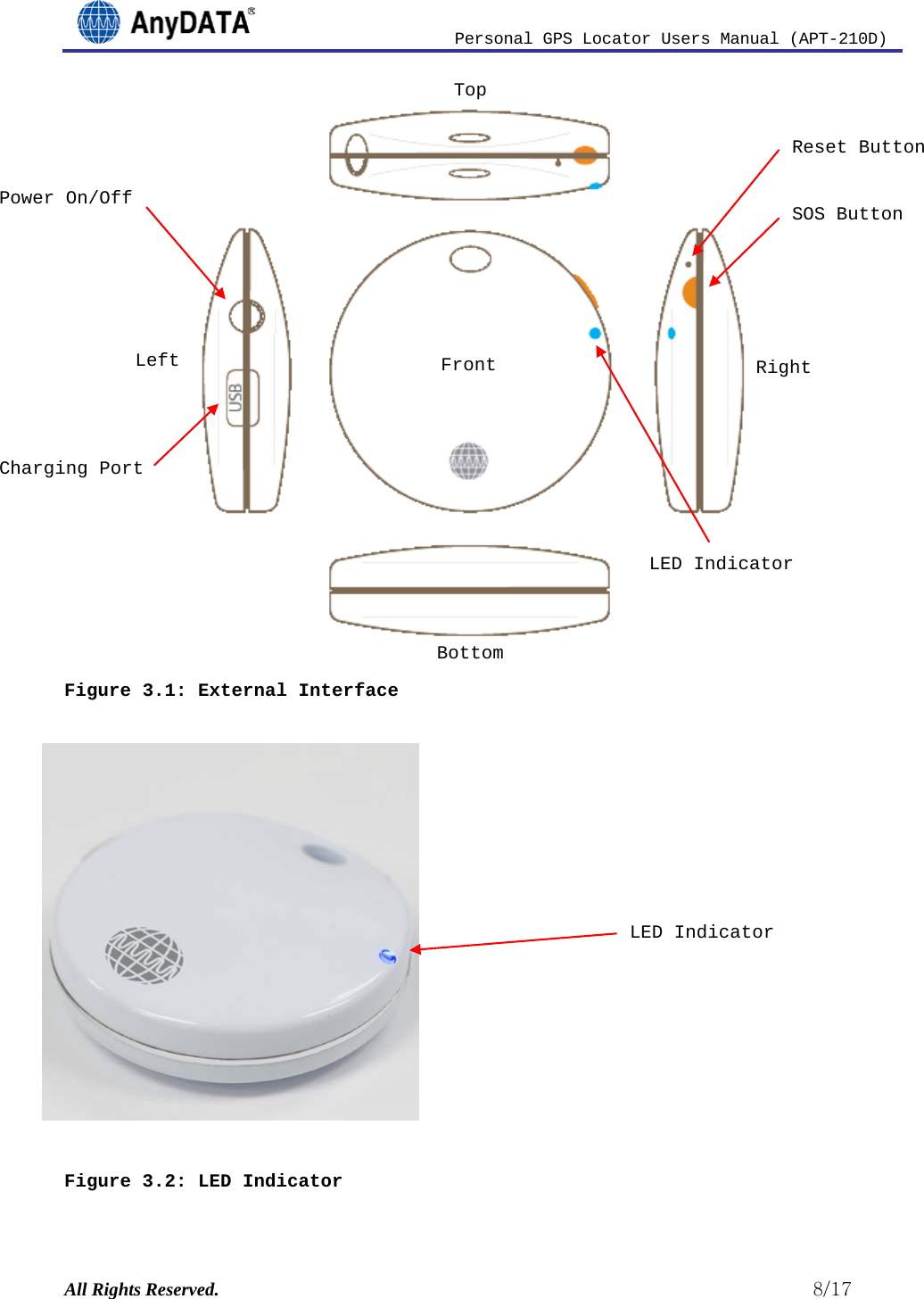                          Personal GPS Locator Users Manual (APT-210D)  All Rights Reserved.                                                          8/17                    Figure 3.1: External Interface              Figure 3.2: LED Indicator  SOS Button Reset Button LED Indicator  Power On/Off Charging Port Top Bottom Front Right Left LED Indicator  