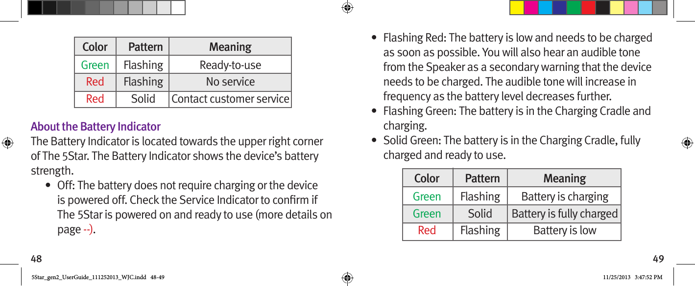 48 49Color Pattern MeaningGreenRedRedFlashingFlashingSolidReady-to-useNo serviceContact customer serviceAbout the Battery IndicatorThe Battery Indicator is located towards the upper right corner of The 5Star. The Battery Indicator shows the device’s battery strength.•  Off: The battery does not require charging or the device The 5Star is powered on and ready to use (more details on page --).•  Flashing Red: The battery is low and needs to be charged as soon as possible. You will also hear an audible tone from the Speaker as a secondary warning that the device needs to be charged. The audible tone will increase in frequency as the battery level decreases further.•  Flashing Green: The battery is in the Charging Cradle and charging.•  Solid Green: The battery is in the Charging Cradle, fully charged and ready to use.Color Pattern MeaningGreenGreenRedFlashingSolidFlashingBattery is chargingBattery is fully chargedBattery is low5Star_gen2_UserGuide_111252013_WJC.indd   48-49 11/25/2013   3:47:52 PM