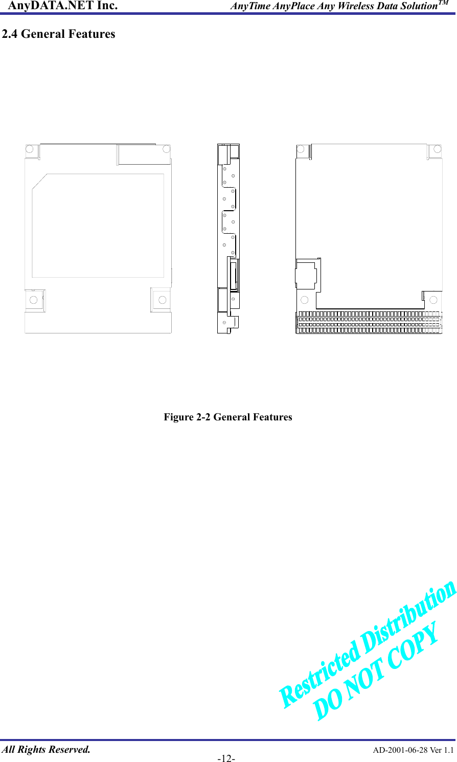 AnyDATA.NET Inc.                     AnyTime AnyPlace Any Wireless Data SolutionTM 2.4 General Features   Figure 2-2 General Features               All Rights Reserved.                                                AD-2001-06-28 Ver 1.1  -12-  