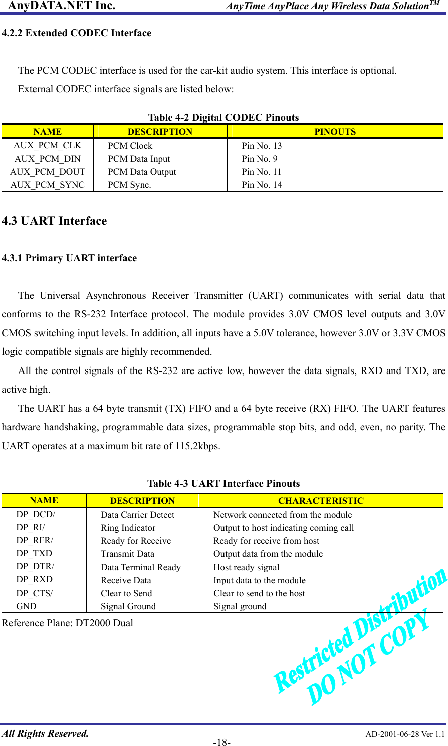 AnyDATA.NET Inc.                     AnyTime AnyPlace Any Wireless Data SolutionTM 4.2.2 Extended CODEC Interface  The PCM CODEC interface is used for the car-kit audio system. This interface is optional.   External CODEC interface signals are listed below:    Table 4-2 Digital CODEC Pinouts NAME  DESCRIPTION  PINOUTS AUX_PCM_CLK      PCM Clock  Pin No. 13 AUX_PCM_DIN      PCM Data Input  Pin No. 9 AUX_PCM_DOUT    PCM Data Output  Pin No. 11 AUX_PCM_SYNC      PCM Sync.  Pin No. 14  4.3 UART Interface  4.3.1 Primary UART interface  The Universal Asynchronous Receiver Transmitter (UART) communicates with serial data that conforms to the RS-232 Interface protocol. The module provides 3.0V CMOS level outputs and 3.0V CMOS switching input levels. In addition, all inputs have a 5.0V tolerance, however 3.0V or 3.3V CMOS logic compatible signals are highly recommended.   All the control signals of the RS-232 are active low, however the data signals, RXD and TXD, are active high.   The UART has a 64 byte transmit (TX) FIFO and a 64 byte receive (RX) FIFO. The UART features hardware handshaking, programmable data sizes, programmable stop bits, and odd, even, no parity. The UART operates at a maximum bit rate of 115.2kbps.    Table 4-3 UART Interface Pinouts NAME  DESCRIPTION  CHARACTERISTIC DP_DCD/      Data Carrier Detect  Network connected from the module DP_RI/      Ring Indicator  Output to host indicating coming call DP_RFR/      Ready for Receive  Ready for receive from host DP_TXD      Transmit Data  Output data from the module DP_DTR/  Data Terminal Ready  Host ready signal DP_RXD      Receive Data  Input data to the module DP_CTS/      Clear to Send  Clear to send to the host GND    Signal Ground  Signal ground Reference Plane: DT2000 Dual    All Rights Reserved.                                                AD-2001-06-28 Ver 1.1  -18-  