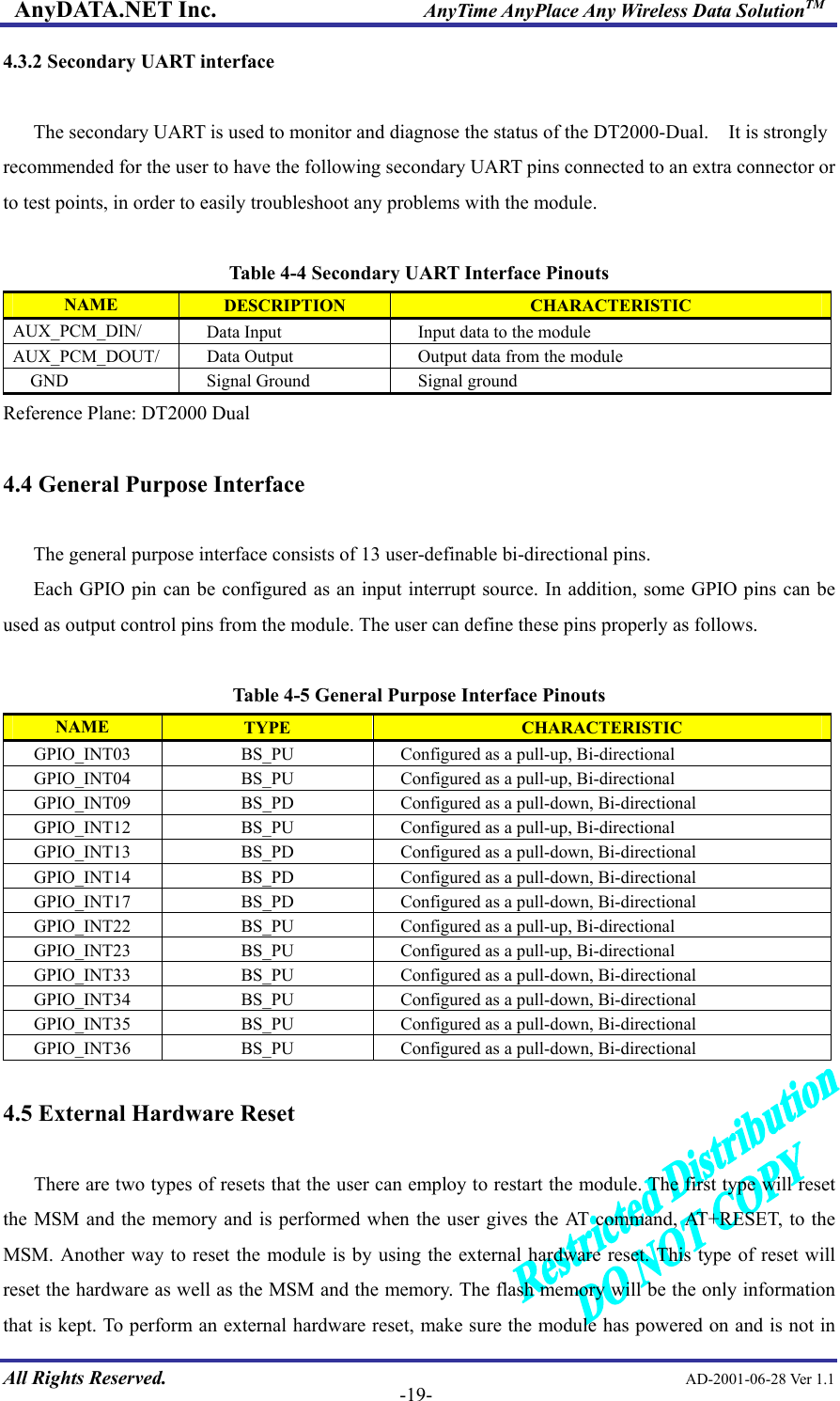AnyDATA.NET Inc.                     AnyTime AnyPlace Any Wireless Data SolutionTM 4.3.2 Secondary UART interface  The secondary UART is used to monitor and diagnose the status of the DT2000-Dual.    It is strongly recommended for the user to have the following secondary UART pins connected to an extra connector or to test points, in order to easily troubleshoot any problems with the module.  Table 4-4 Secondary UART Interface Pinouts NAME  DESCRIPTION  CHARACTERISTIC AUX_PCM_DIN/      Data Input  Input data to the module AUX_PCM_DOUT/    Data Output  Output data from the module GND    Signal Ground  Signal ground Reference Plane: DT2000 Dual  4.4 General Purpose Interface  The general purpose interface consists of 13 user-definable bi-directional pins.   Each GPIO pin can be configured as an input interrupt source. In addition, some GPIO pins can be used as output control pins from the module. The user can define these pins properly as follows.  Table 4-5 General Purpose Interface Pinouts NAME  TYPE  CHARACTERISTIC GPIO_INT03 BS_PU Configured as a pull-up, Bi-directional GPIO_INT04 BS_PU Configured as a pull-up, Bi-directional GPIO_INT09 BS_PD Configured as a pull-down, Bi-directional GPIO_INT12 BS_PU Configured as a pull-up, Bi-directional GPIO_INT13  BS_PD    Configured as a pull-down, Bi-directional GPIO_INT14  BS_PD    Configured as a pull-down, Bi-directional GPIO_INT17 BS_PD Configured as a pull-down, Bi-directional GPIO_INT22 BS_PU Configured as a pull-up, Bi-directional GPIO_INT23 BS_PU Configured as a pull-up, Bi-directional GPIO_INT33  BS_PU    Configured as a pull-down, Bi-directional GPIO_INT34  BS_PU    Configured as a pull-down, Bi-directional GPIO_INT35  BS_PU    Configured as a pull-down, Bi-directional GPIO_INT36  BS_PU    Configured as a pull-down, Bi-directional  4.5 External Hardware Reset   All Rights Reserved.                                                AD-2001-06-28 Ver 1.1  -19-There are two types of resets that the user can employ to restart the module. The first type will reset the MSM and the memory and is performed when the user gives the AT command, AT+RESET, to the MSM. Another way to reset the module is by using the external hardware reset. This type of reset will reset the hardware as well as the MSM and the memory. The flash memory will be the only information that is kept. To perform an external hardware reset, make sure the module has powered on and is not in 