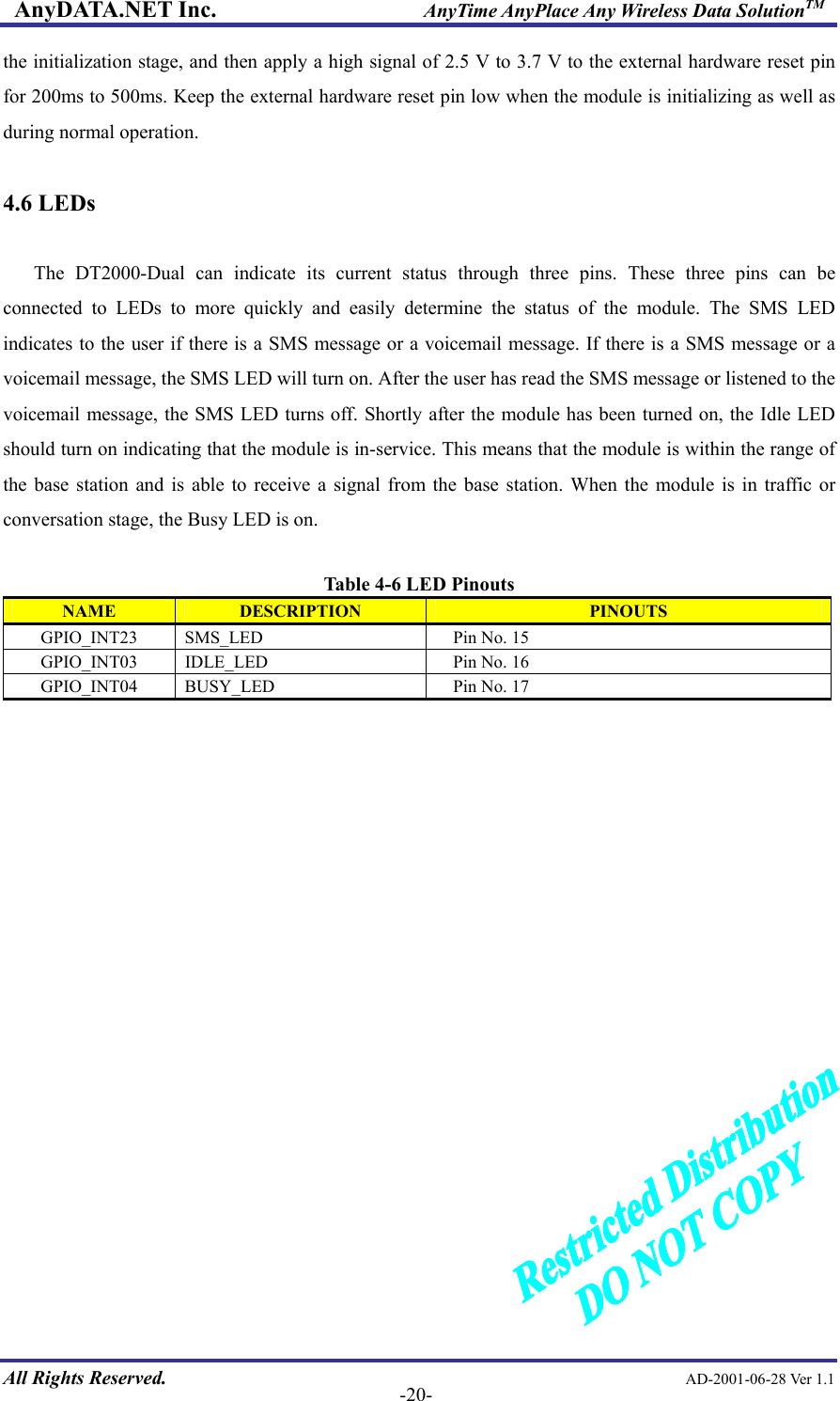 AnyDATA.NET Inc.                     AnyTime AnyPlace Any Wireless Data SolutionTM the initialization stage, and then apply a high signal of 2.5 V to 3.7 V to the external hardware reset pin for 200ms to 500ms. Keep the external hardware reset pin low when the module is initializing as well as during normal operation.    4.6 LEDs  The DT2000-Dual can indicate its current status through three pins. These three pins can be connected to LEDs to more quickly and easily determine the status of the module. The SMS LED indicates to the user if there is a SMS message or a voicemail message. If there is a SMS message or a voicemail message, the SMS LED will turn on. After the user has read the SMS message or listened to the voicemail message, the SMS LED turns off. Shortly after the module has been turned on, the Idle LED should turn on indicating that the module is in-service. This means that the module is within the range of the base station and is able to receive a signal from the base station. When the module is in traffic or conversation stage, the Busy LED is on.      Table 4-6 LED Pinouts NAME  DESCRIPTION  PINOUTS GPIO_INT23  SMS_LED  Pin No. 15 GPIO_INT03  IDLE_LED  Pin No. 16 GPIO_INT04  BUSY_LED  Pin No. 17  All Rights Reserved.                                                AD-2001-06-28 Ver 1.1  -20-