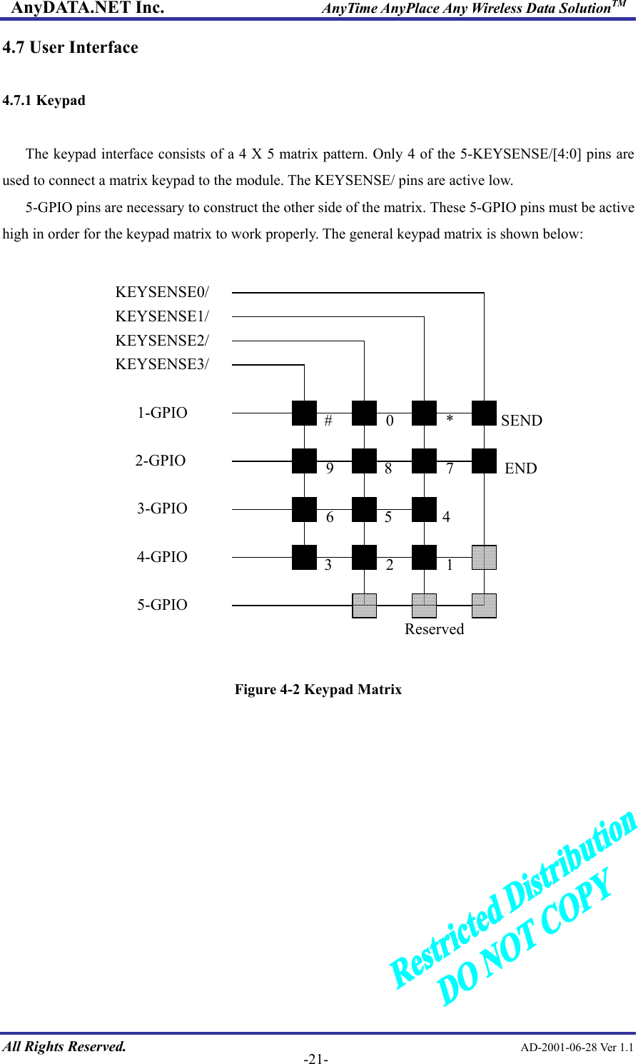 AnyDATA.NET Inc.                     AnyTime AnyPlace Any Wireless Data SolutionTM 4.7 User Interface  4.7.1 Keypad  The keypad interface consists of a 4 X 5 matrix pattern. Only 4 of the 5-KEYSENSE/[4:0] pins are used to connect a matrix keypad to the module. The KEYSENSE/ pins are active low. 5-GPIO pins are necessary to construct the other side of the matrix. These 5-GPIO pins must be active high in order for the keypad matrix to work properly. The general keypad matrix is shown below:    #KEYSENSE0/KEYSENSE1/KEYSENSE2/KEYSENSE3/1-GPIO2-GPIO3-GPIO4-GPIO5-GPIO9630852*741SENDENDReserved  Figure 4-2 Keypad Matrix   All Rights Reserved.                                                AD-2001-06-28 Ver 1.1  -21-